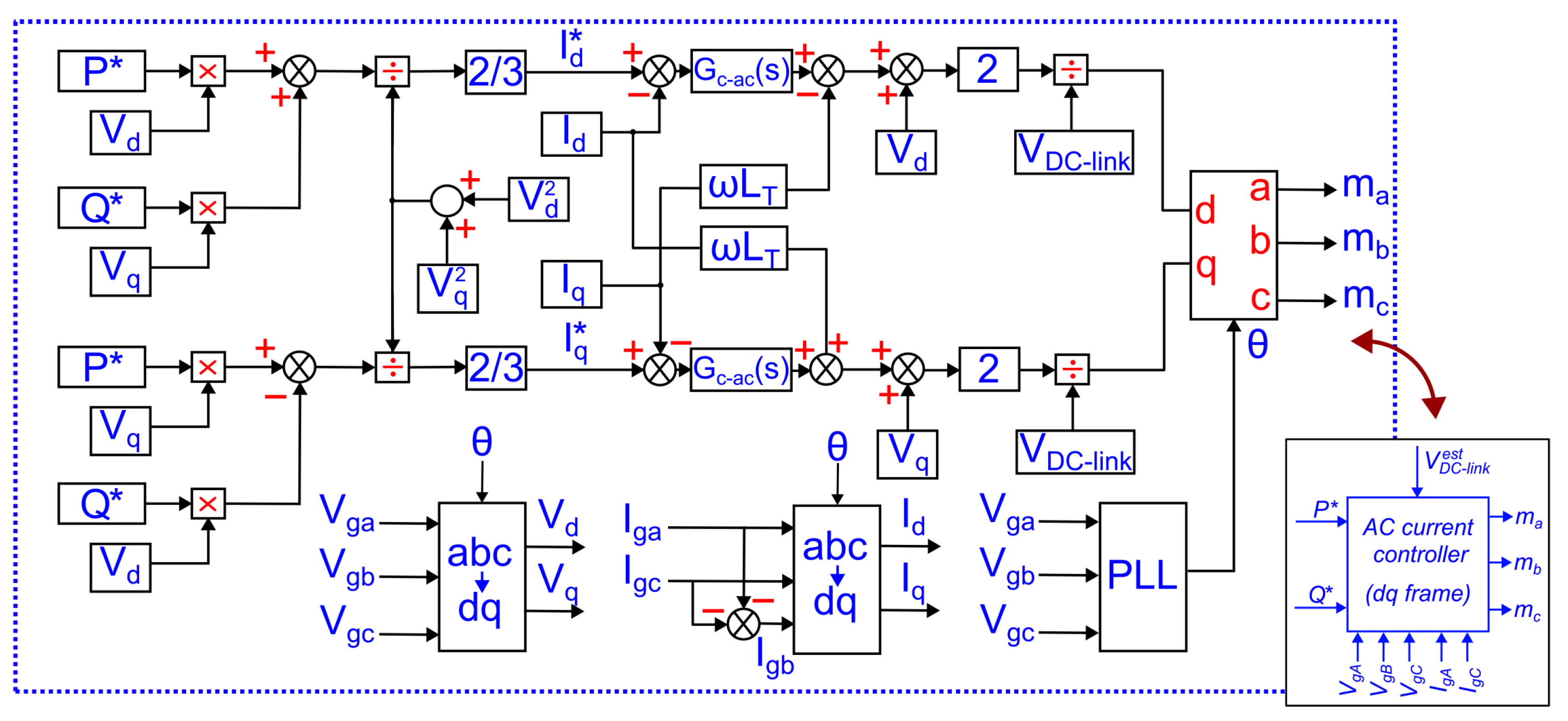 Processes 13 02800 g014