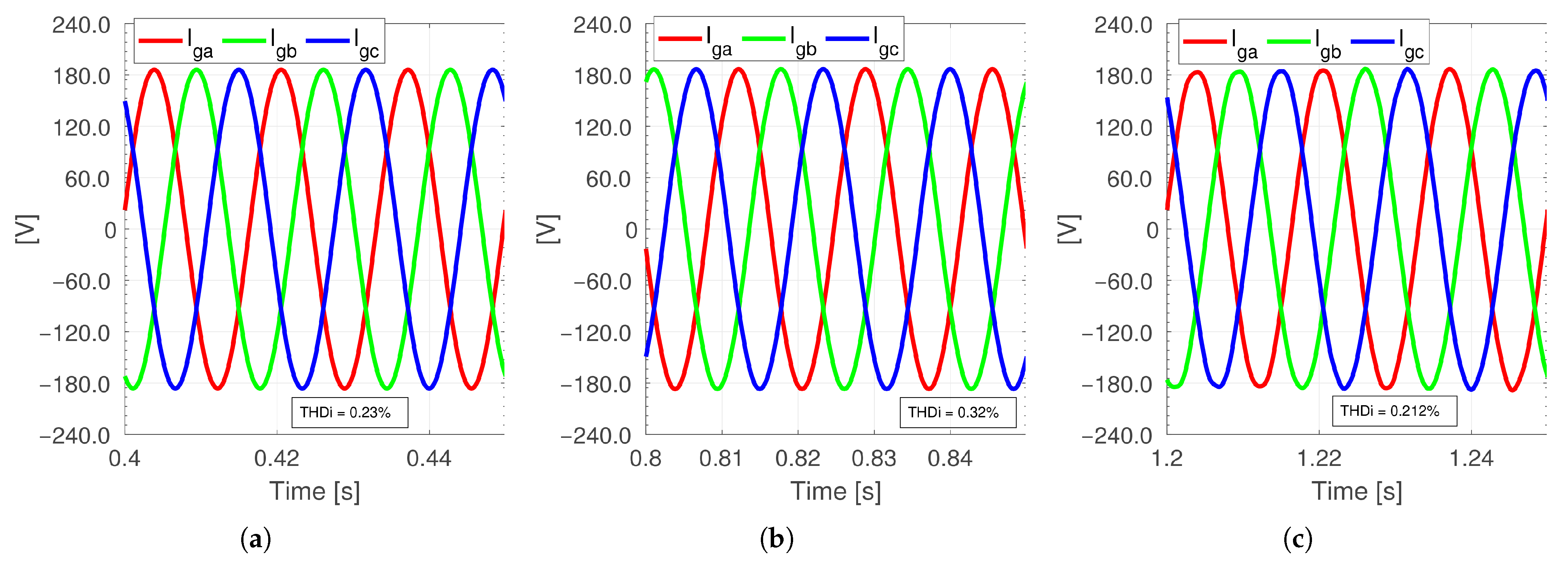 Processes 13 02800 g017