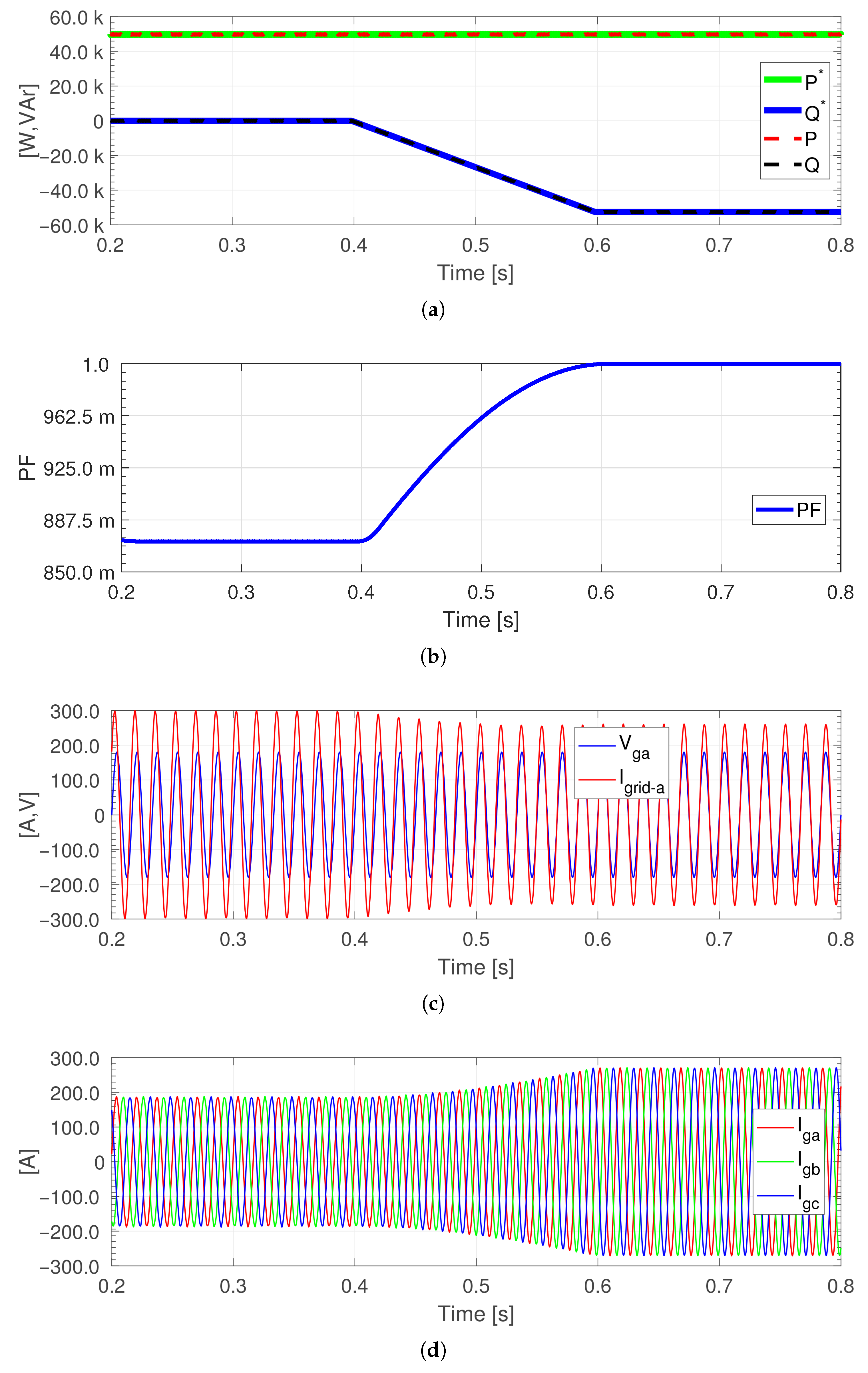 Processes 13 02800 g018