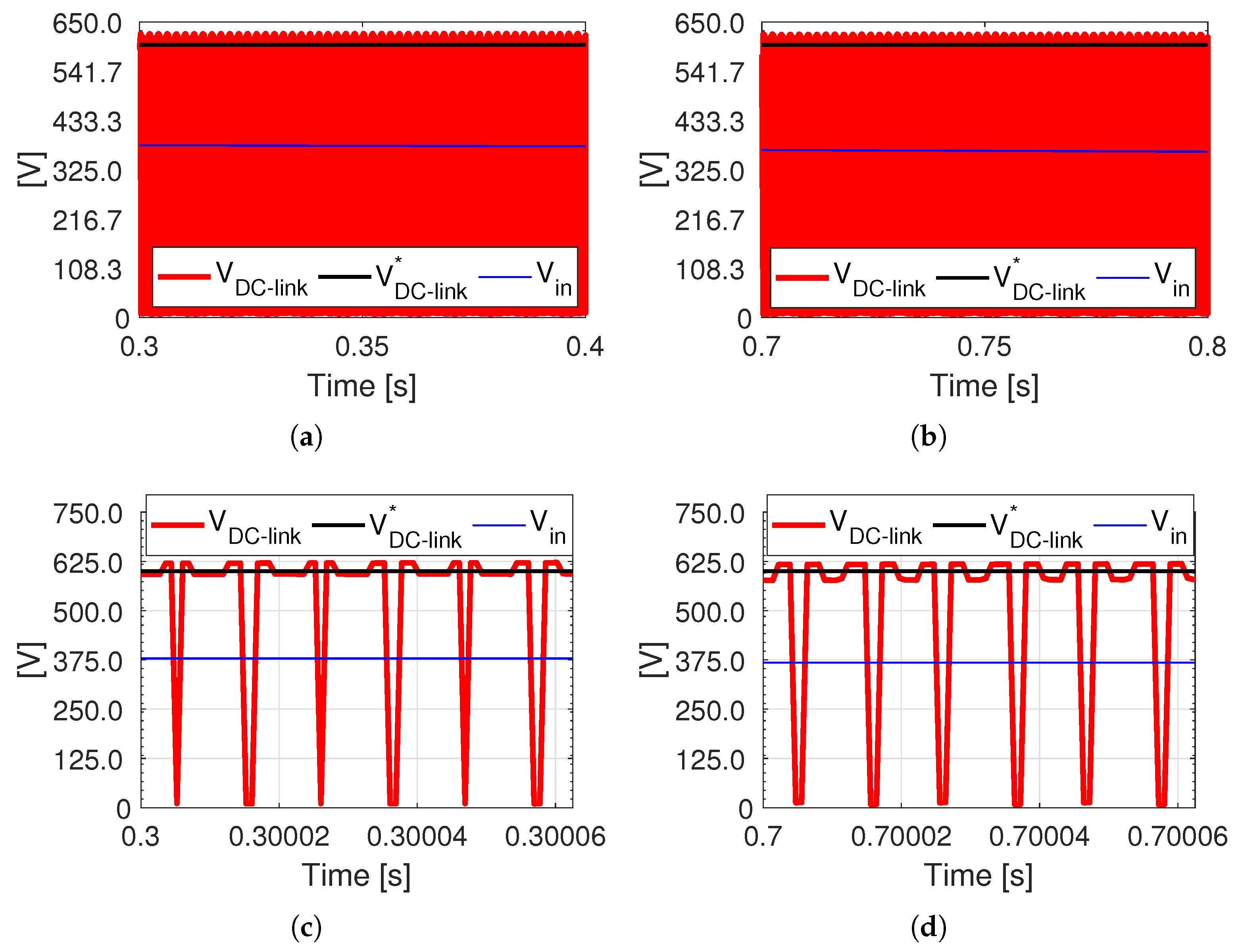 Processes 13 02800 g019