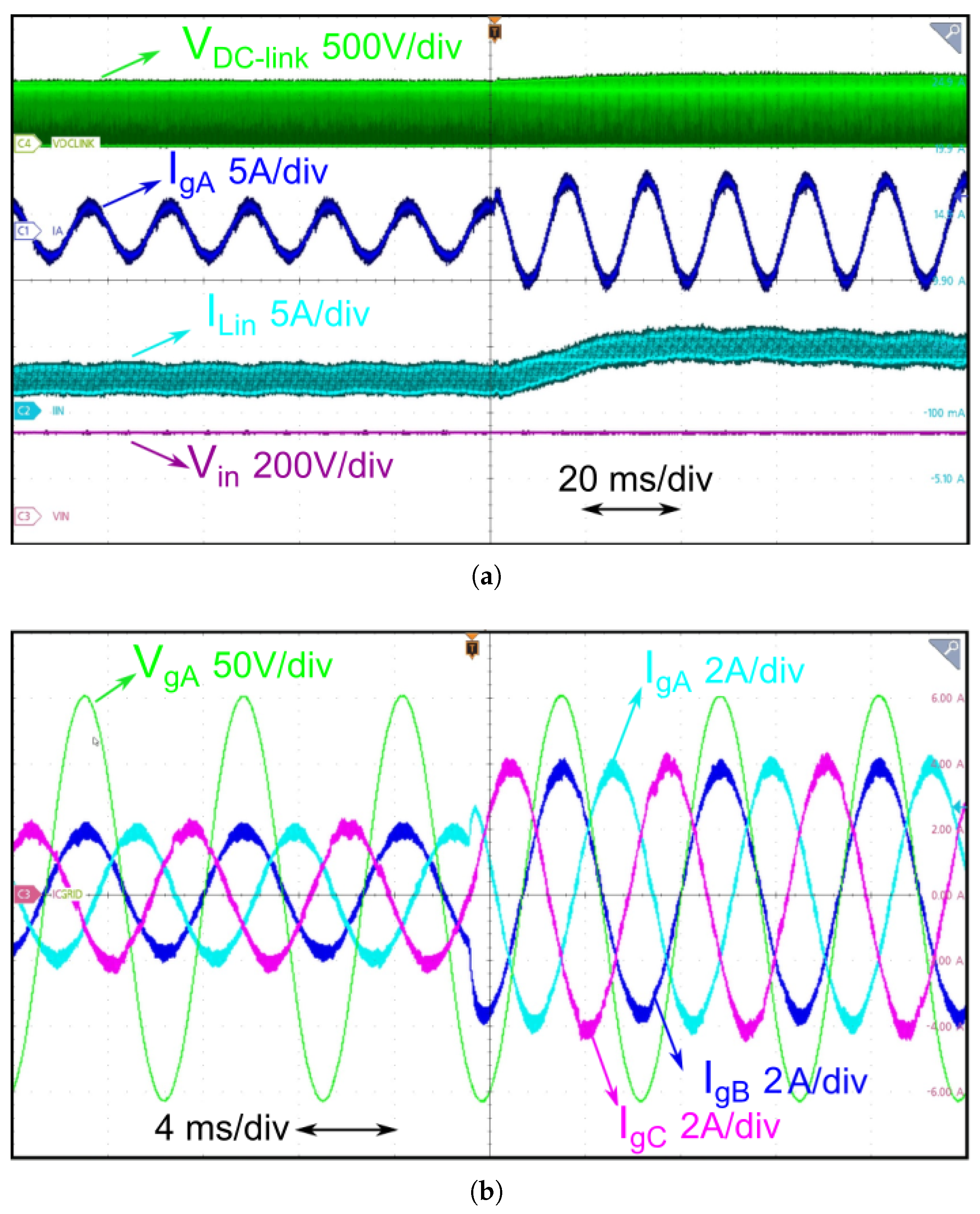 Processes 13 02800 g020