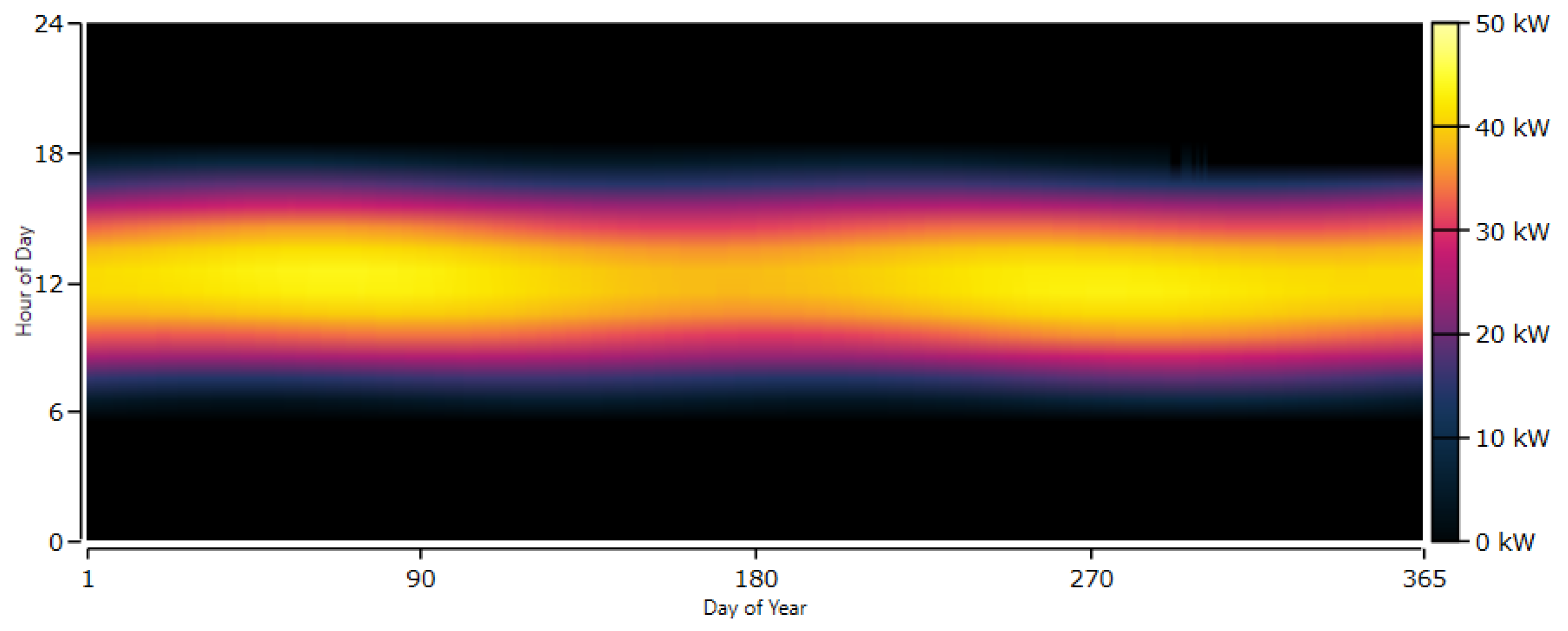 Processes 13 02801 g012 Processes 13 02801 g012