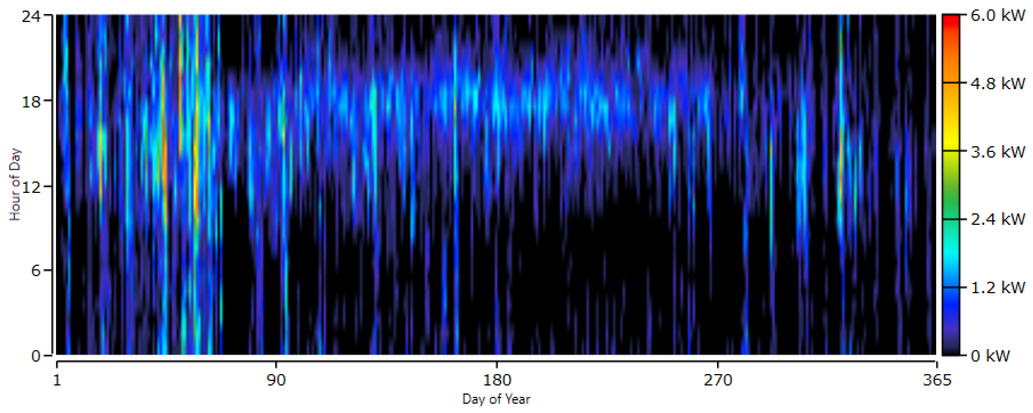Processes 13 02801 g013 Processes 13 02801 g013