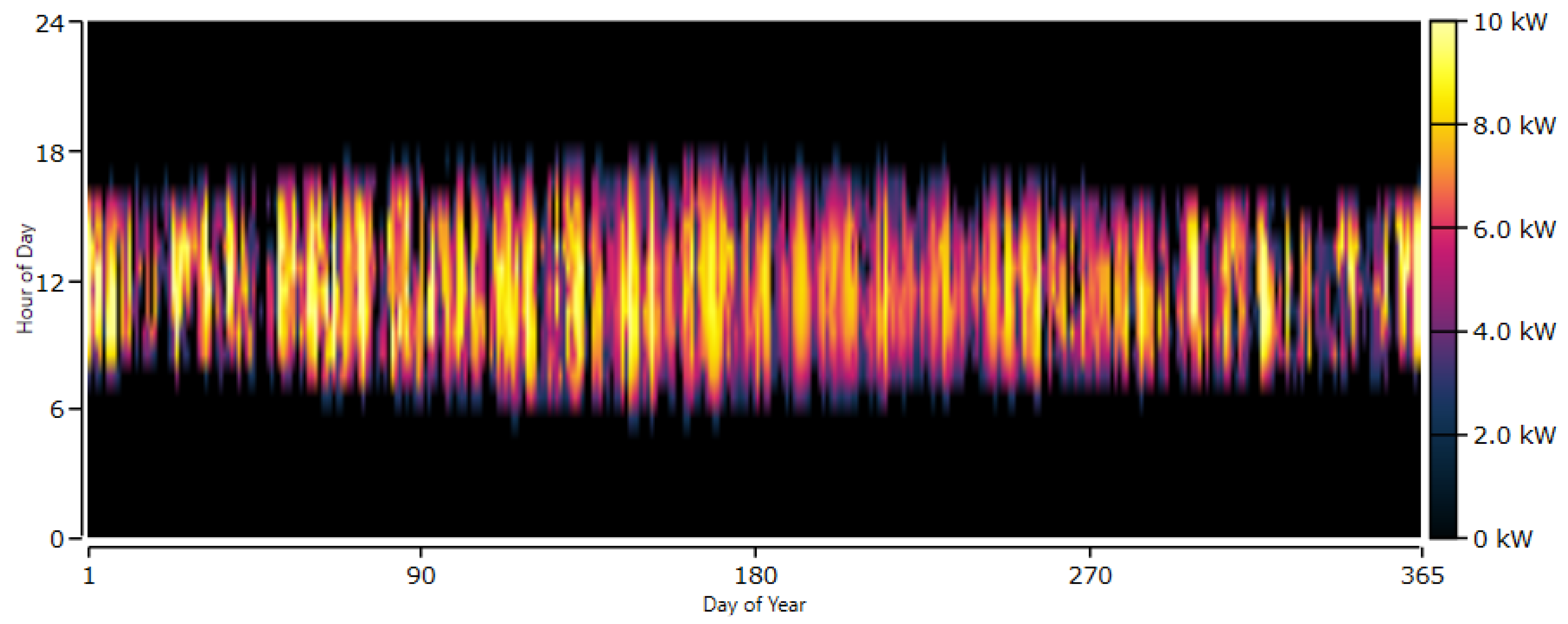 Processes 13 02801 g014 Processes 13 02801 g014