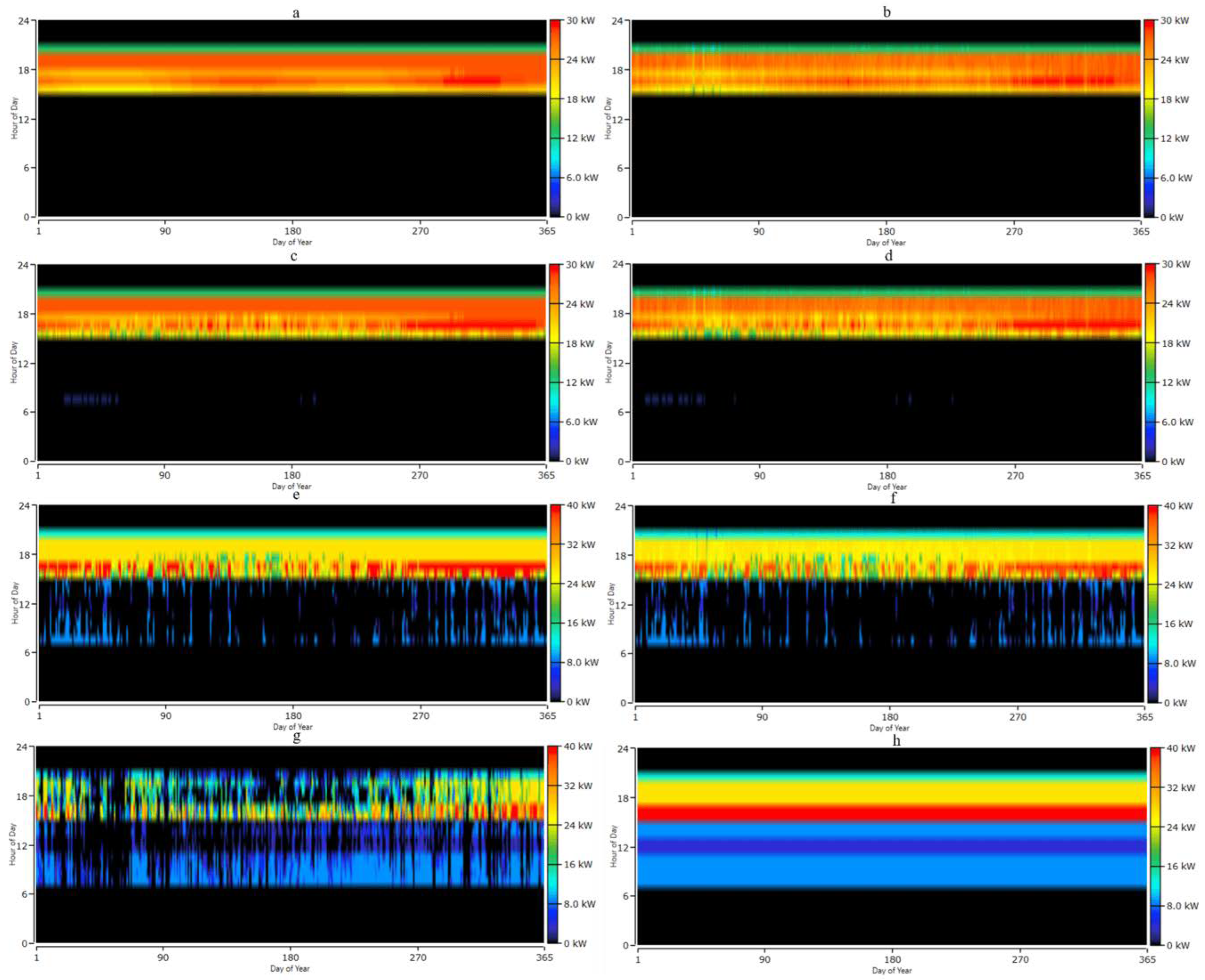 Processes 13 02801 g016 Processes 13 02801 g016
