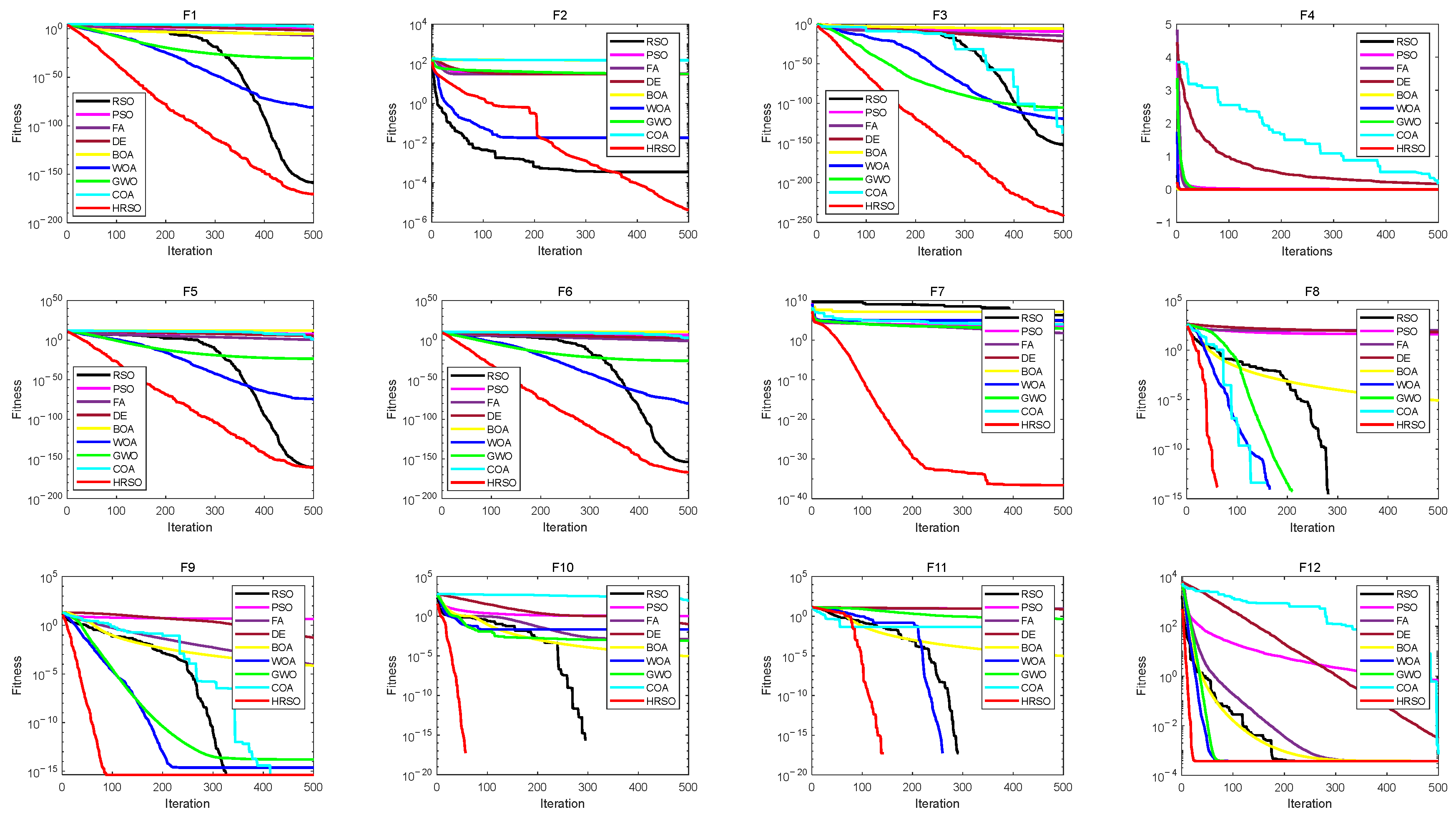 Processes 13 02802 g003a