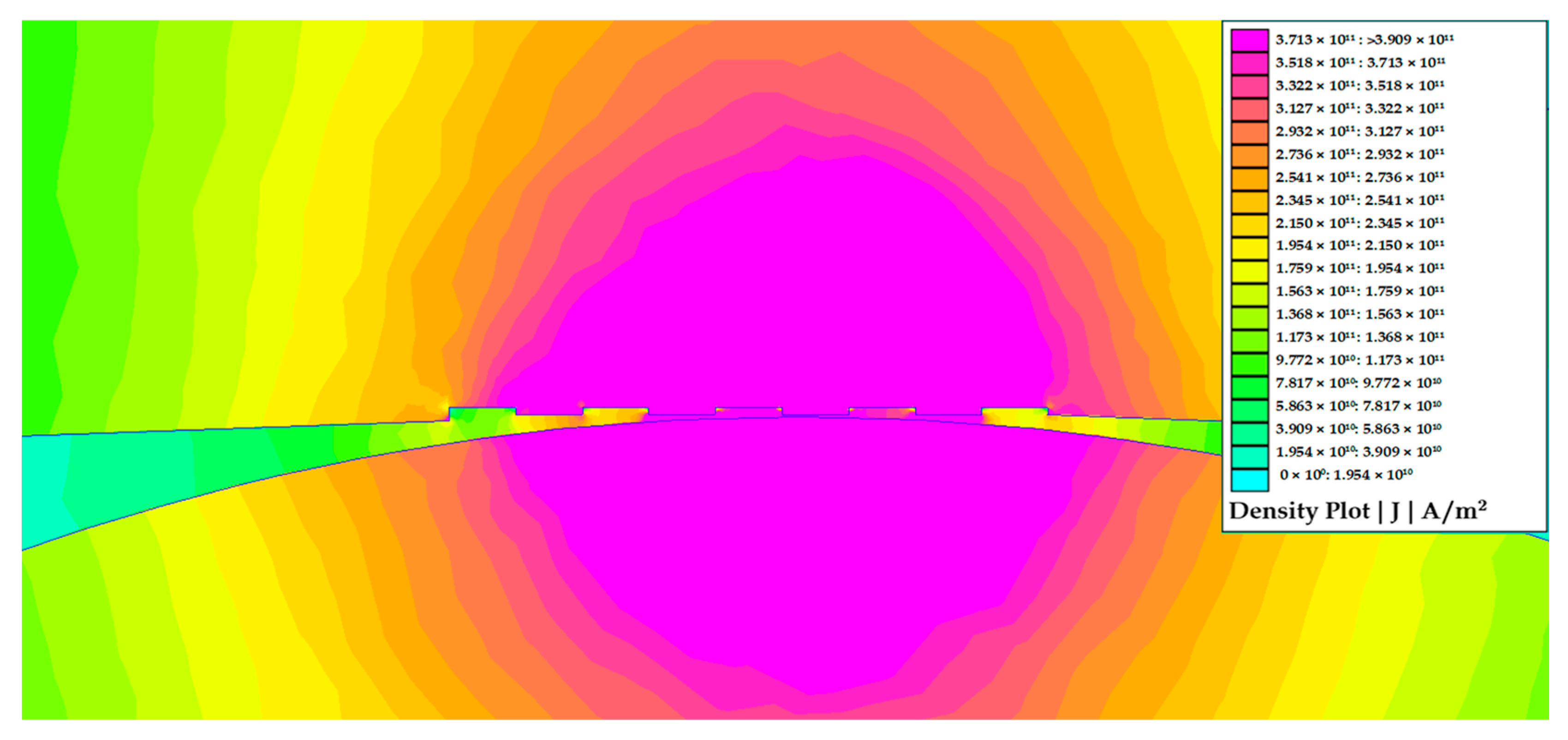 Processes 13 02808 g003