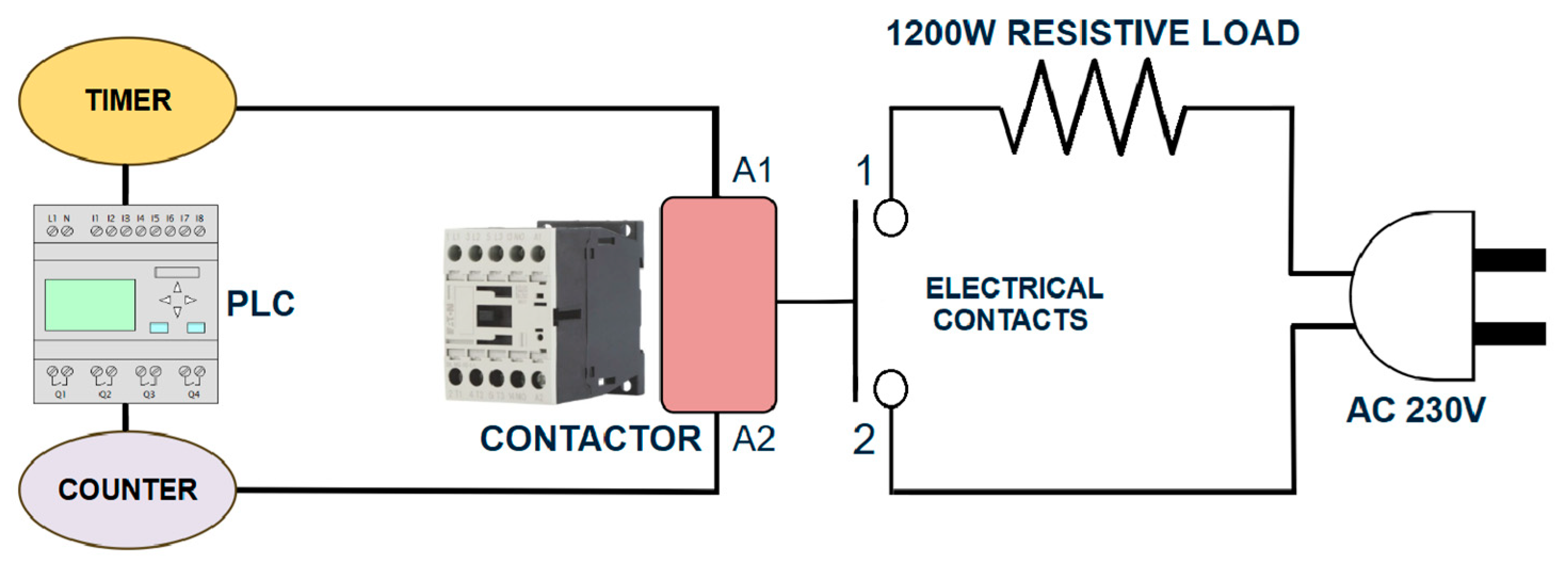 Processes 13 02808 g004