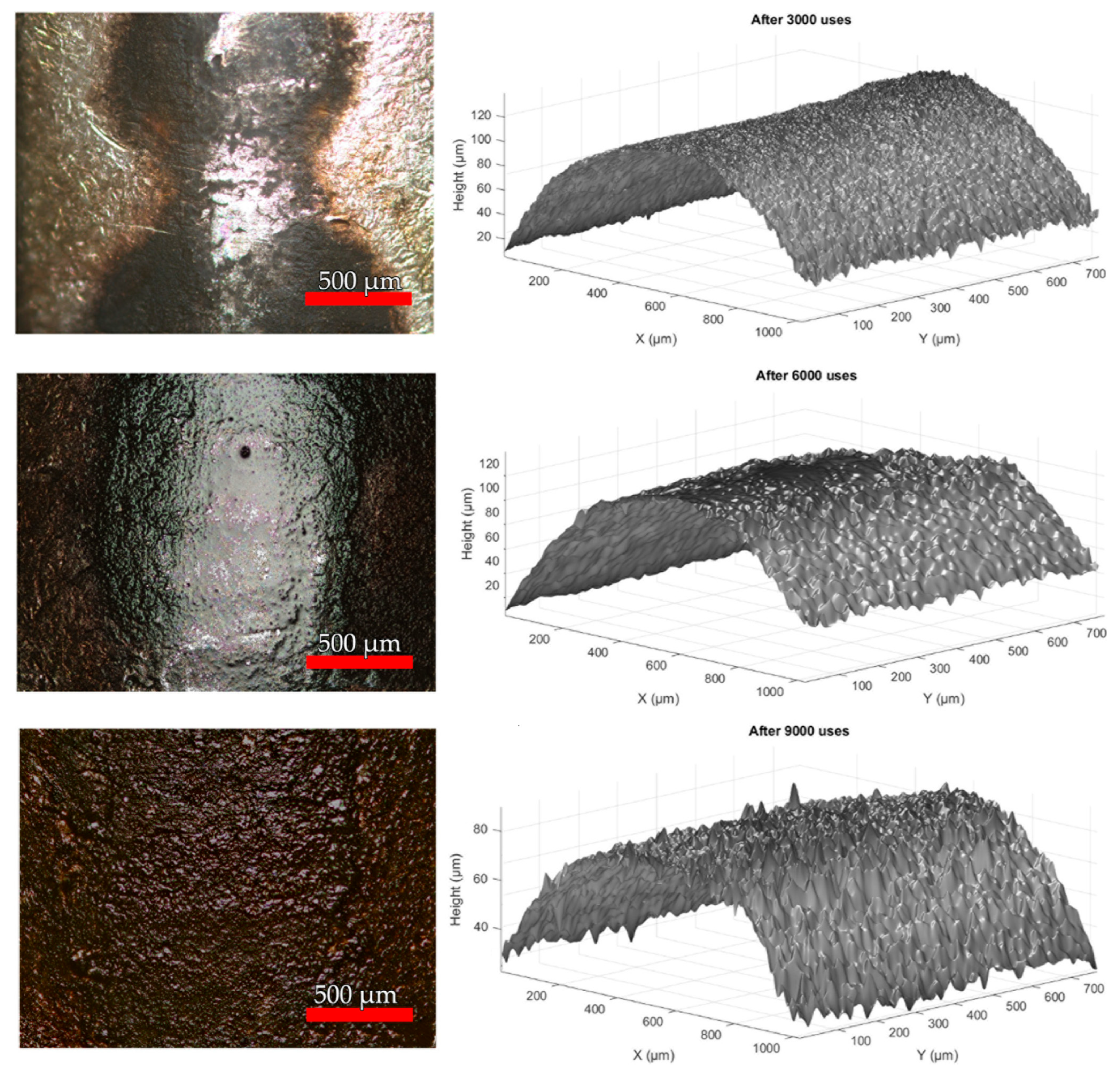 Processes 13 02808 g007