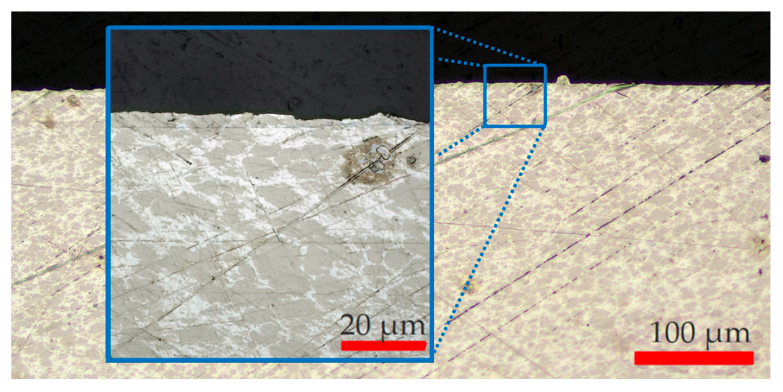 Processes 13 02808 g012