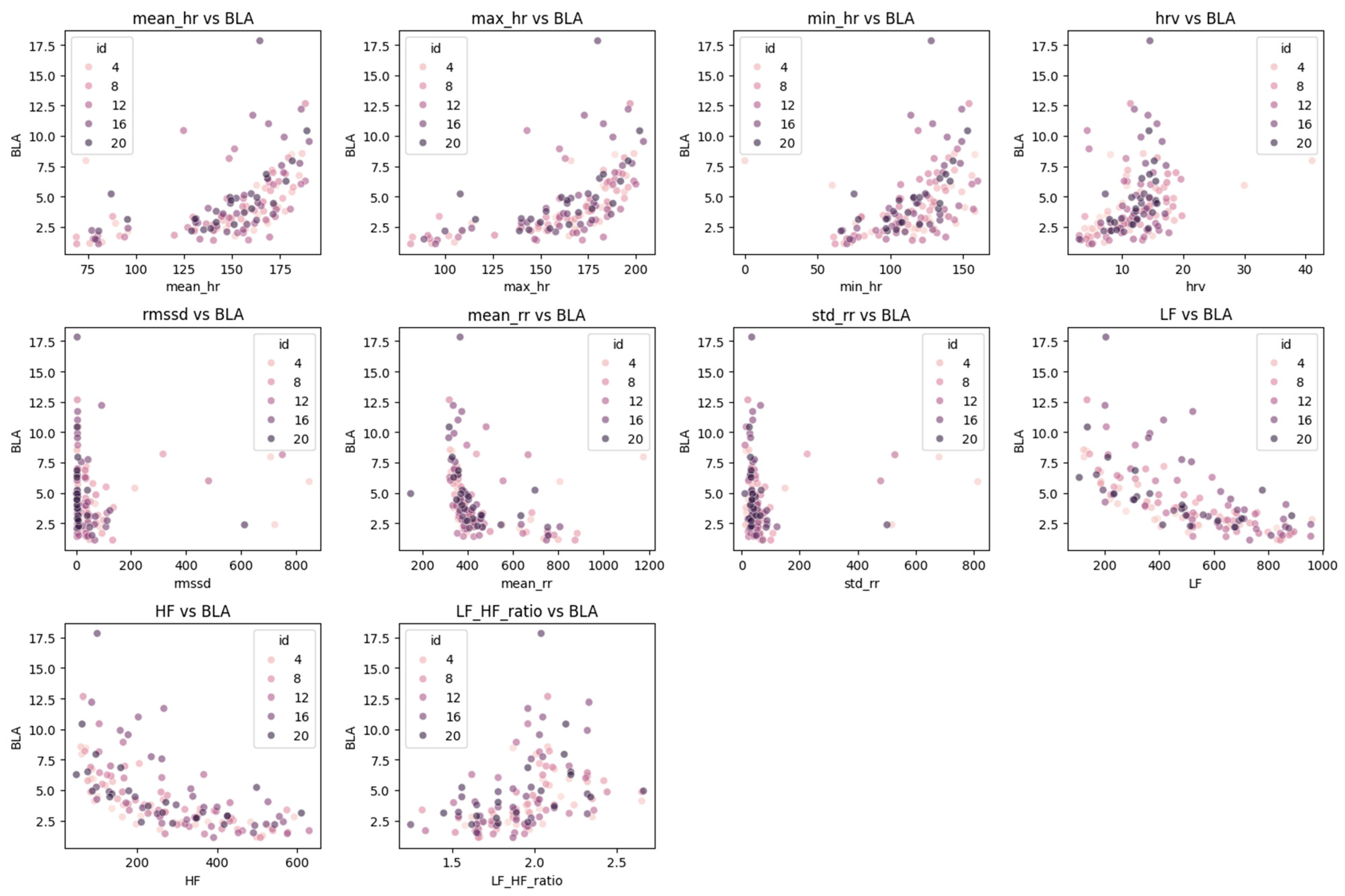 Processes 13 02810 g003
