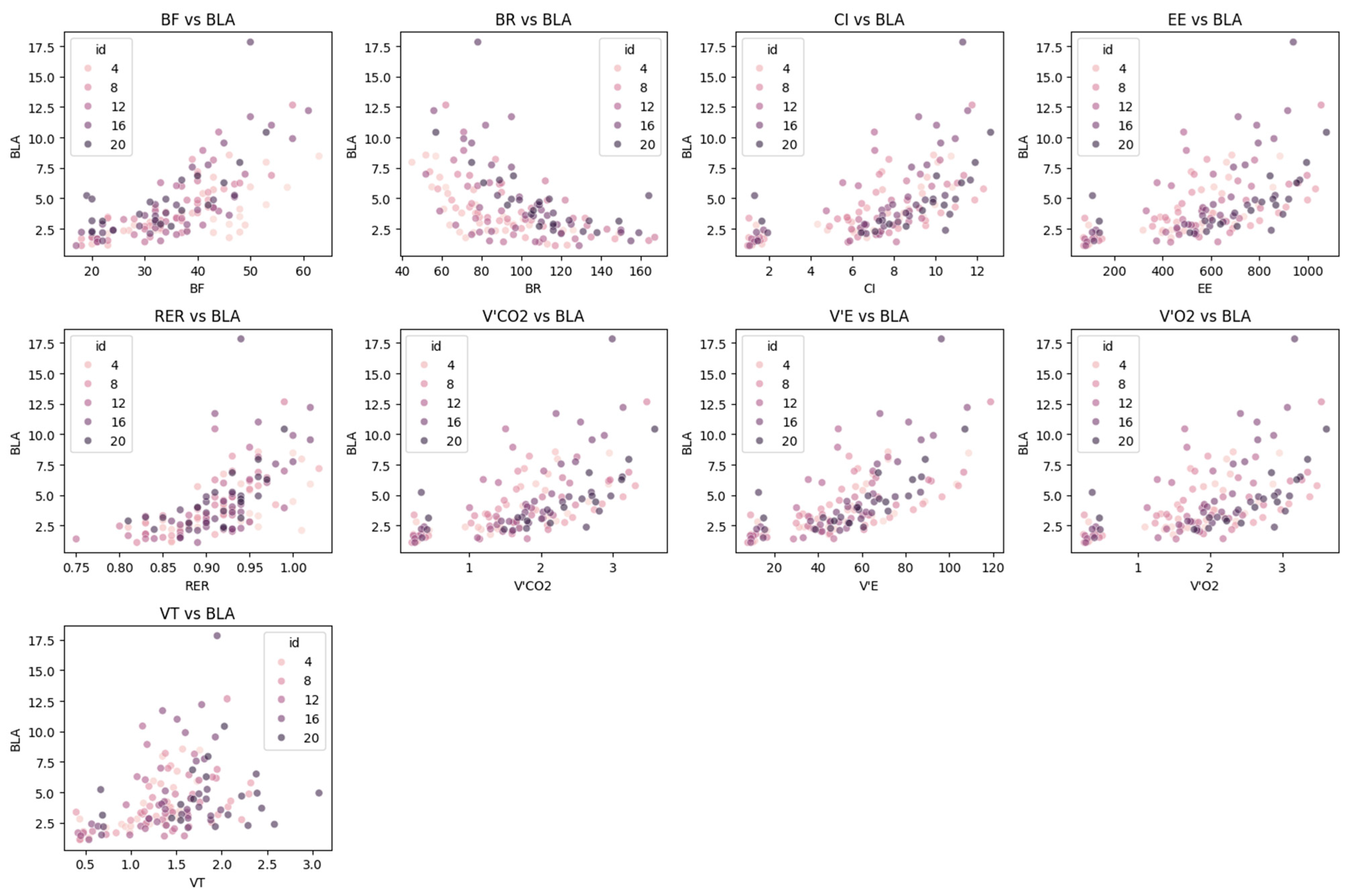 Processes 13 02810 g004