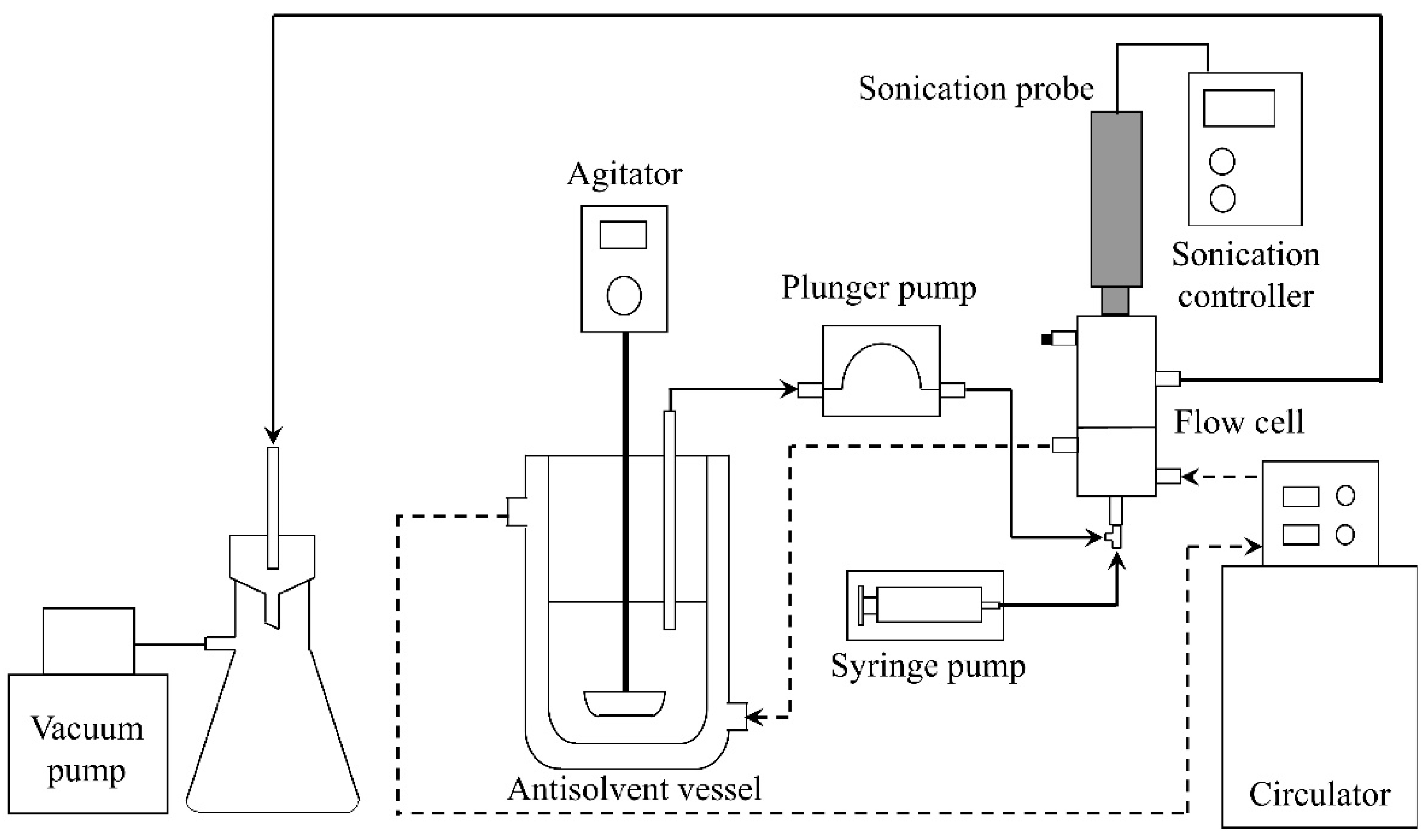Processes 13 02813 g001 Processes 13 02813 g001