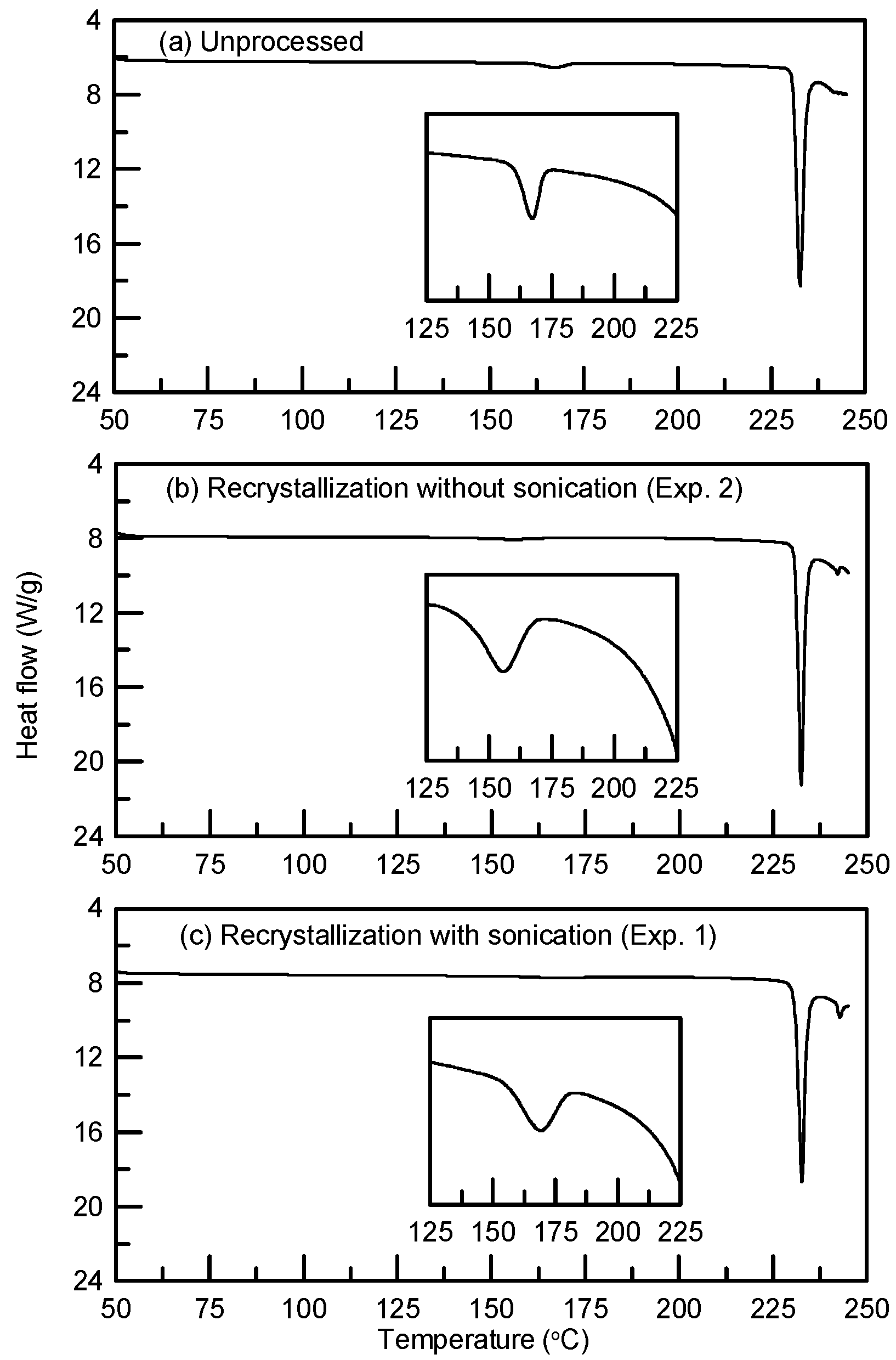 Processes 13 02813 g005 Processes 13 02813 g005