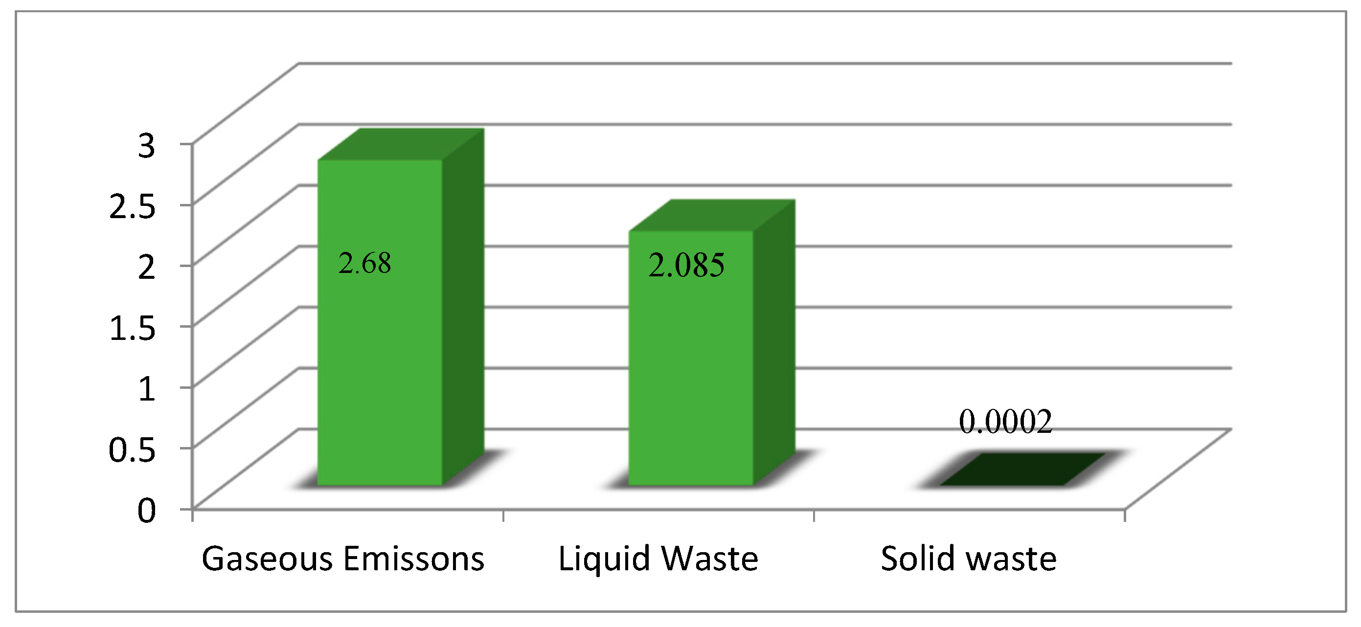Processes 13 02815 g005
