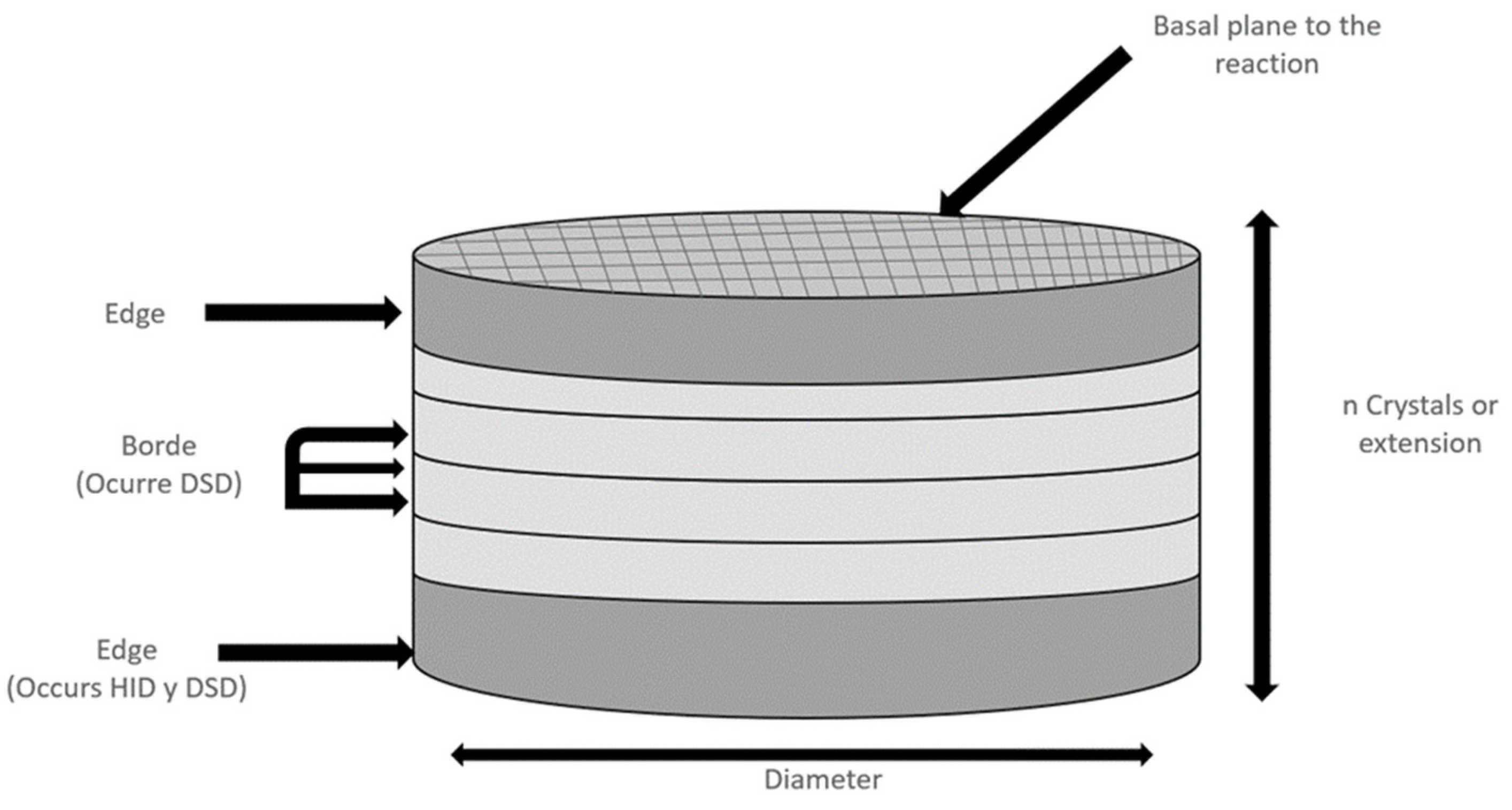 Processes 13 02817 g006