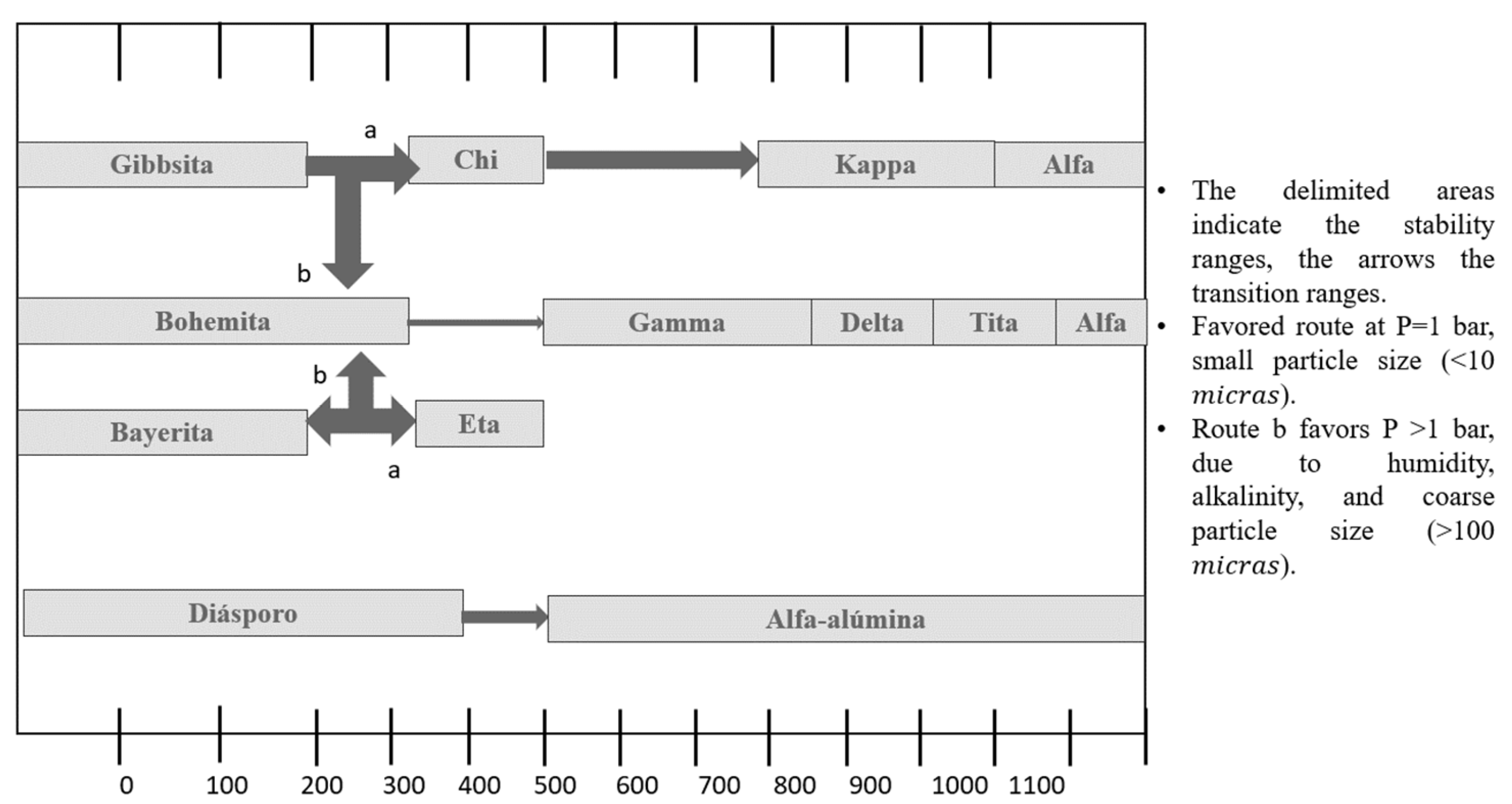 Processes 13 02817 g007
