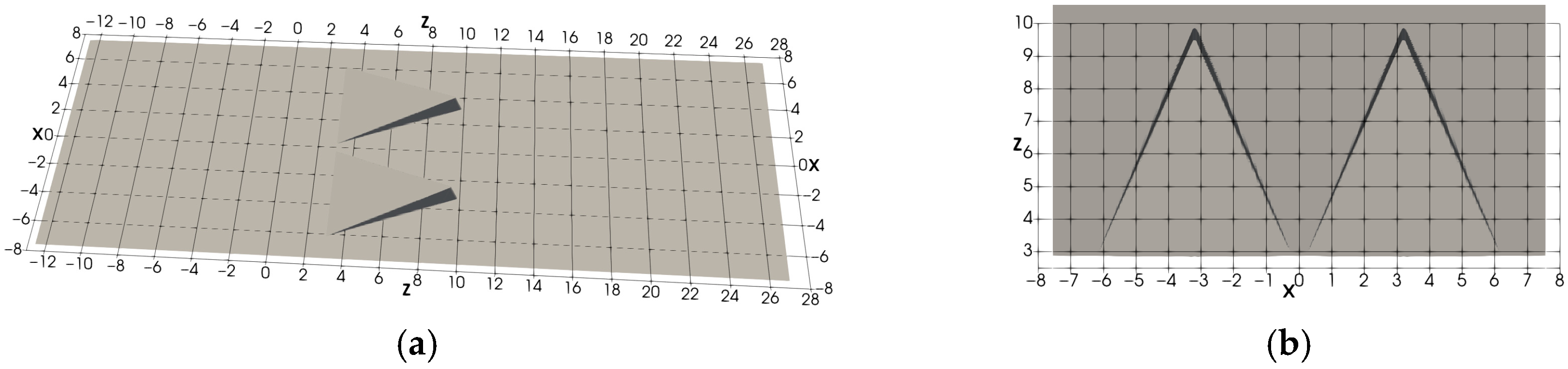 Processes 13 02818 g001 Processes 13 02818 g001