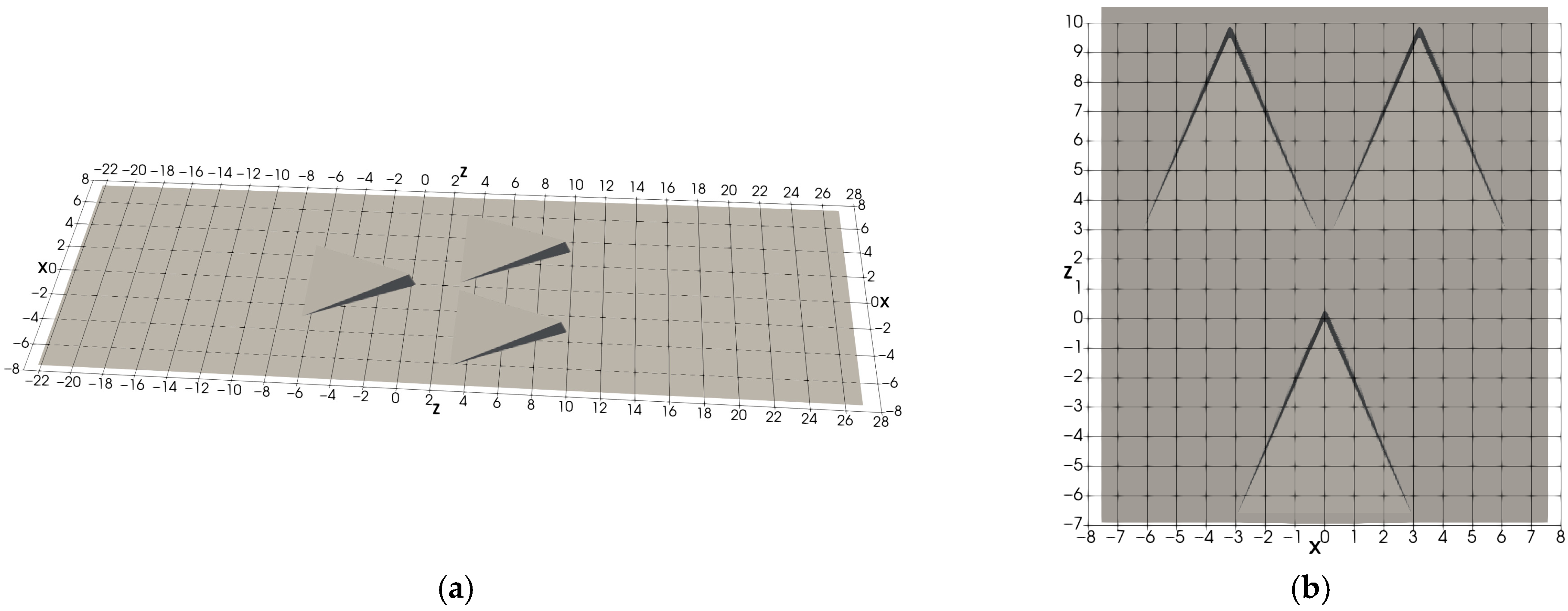 Processes 13 02818 g002 Processes 13 02818 g002