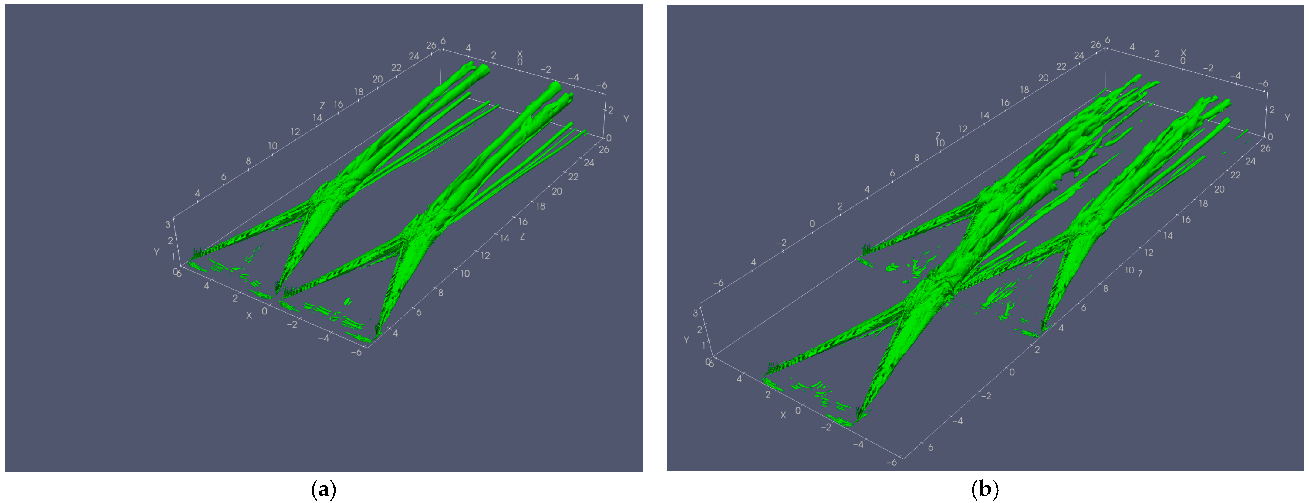 Processes 13 02818 g004 Processes 13 02818 g004