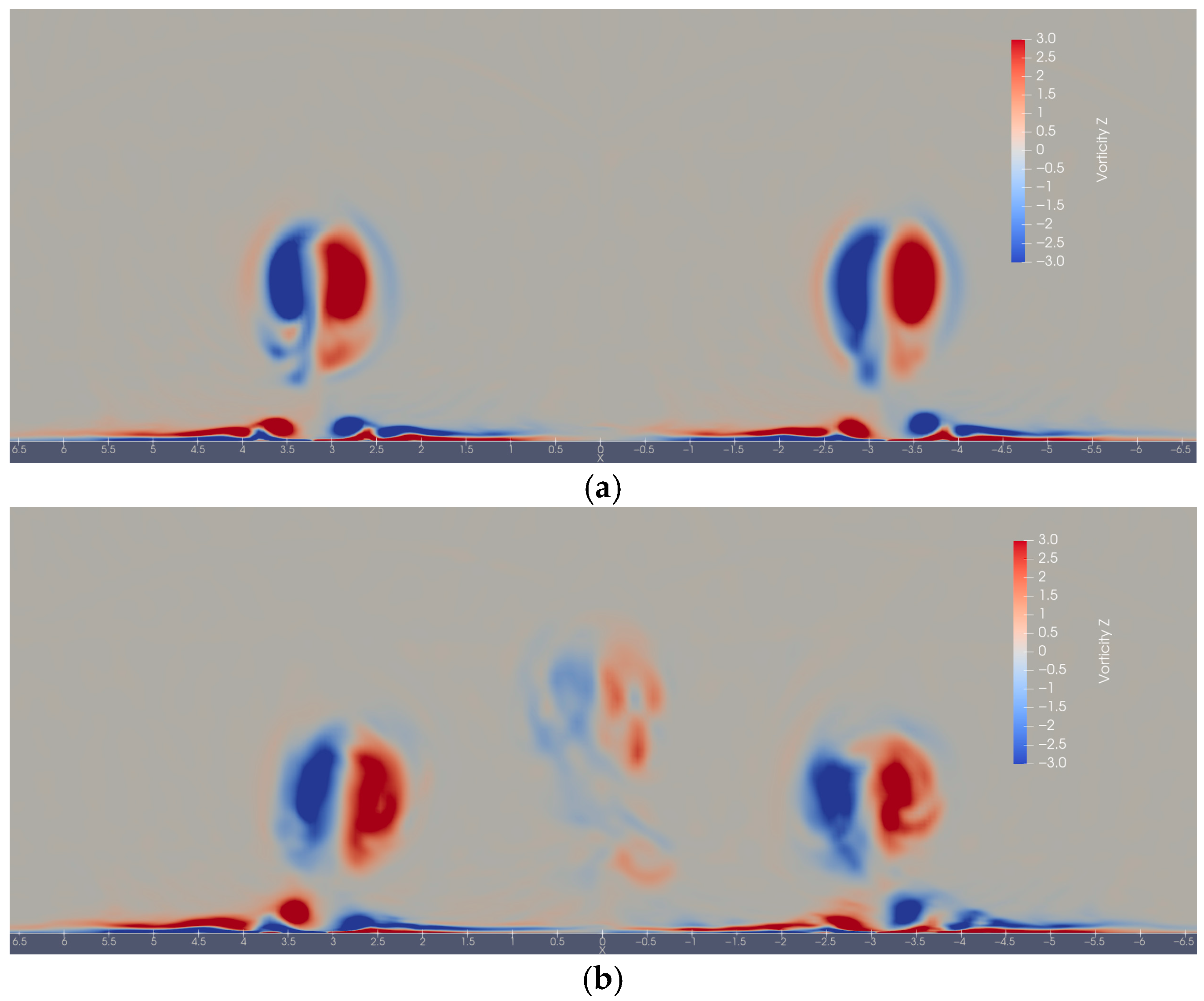 Processes 13 02818 g006 Processes 13 02818 g006