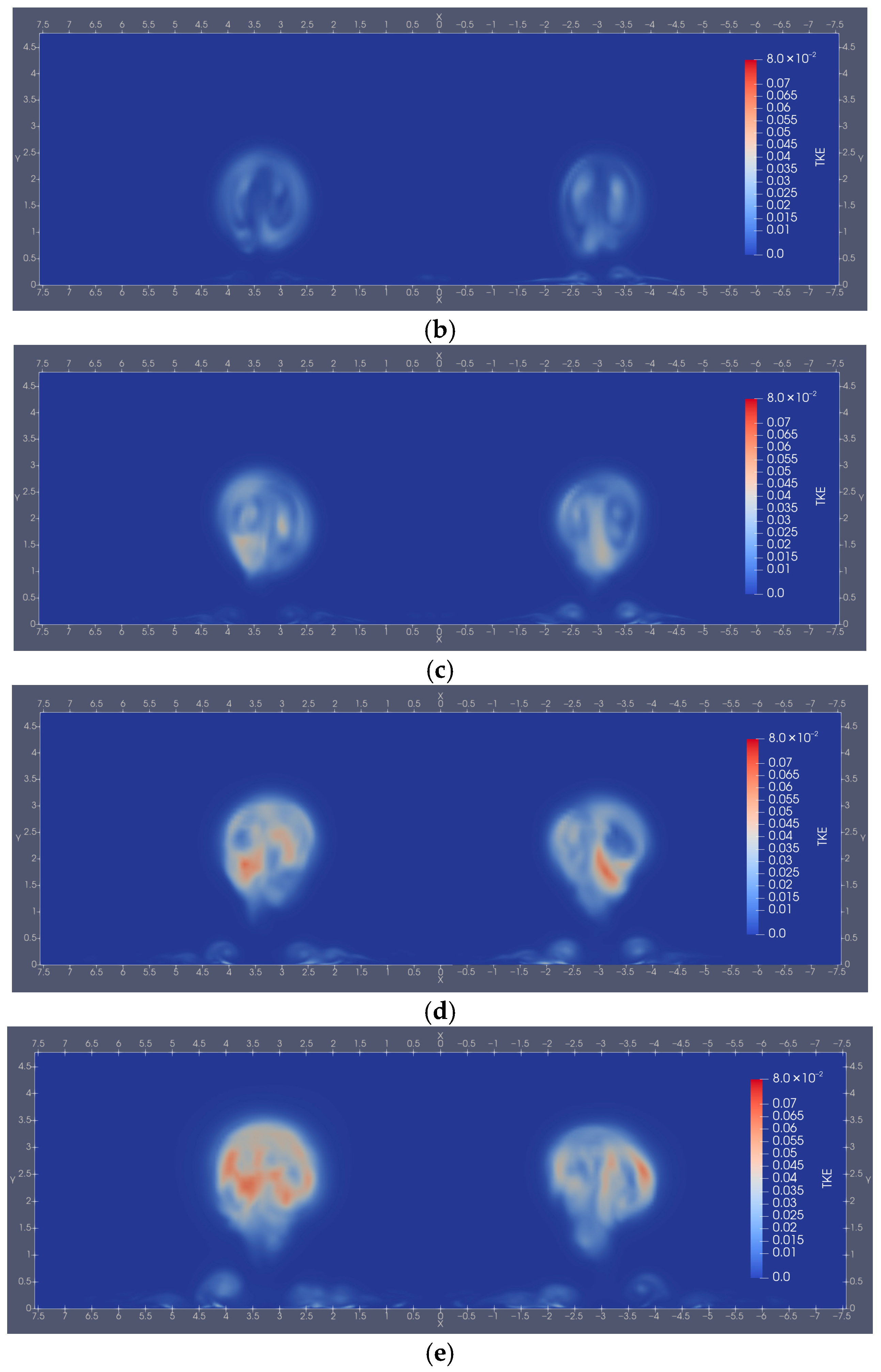 Processes 13 02818 g011b Processes 13 02818 g011b