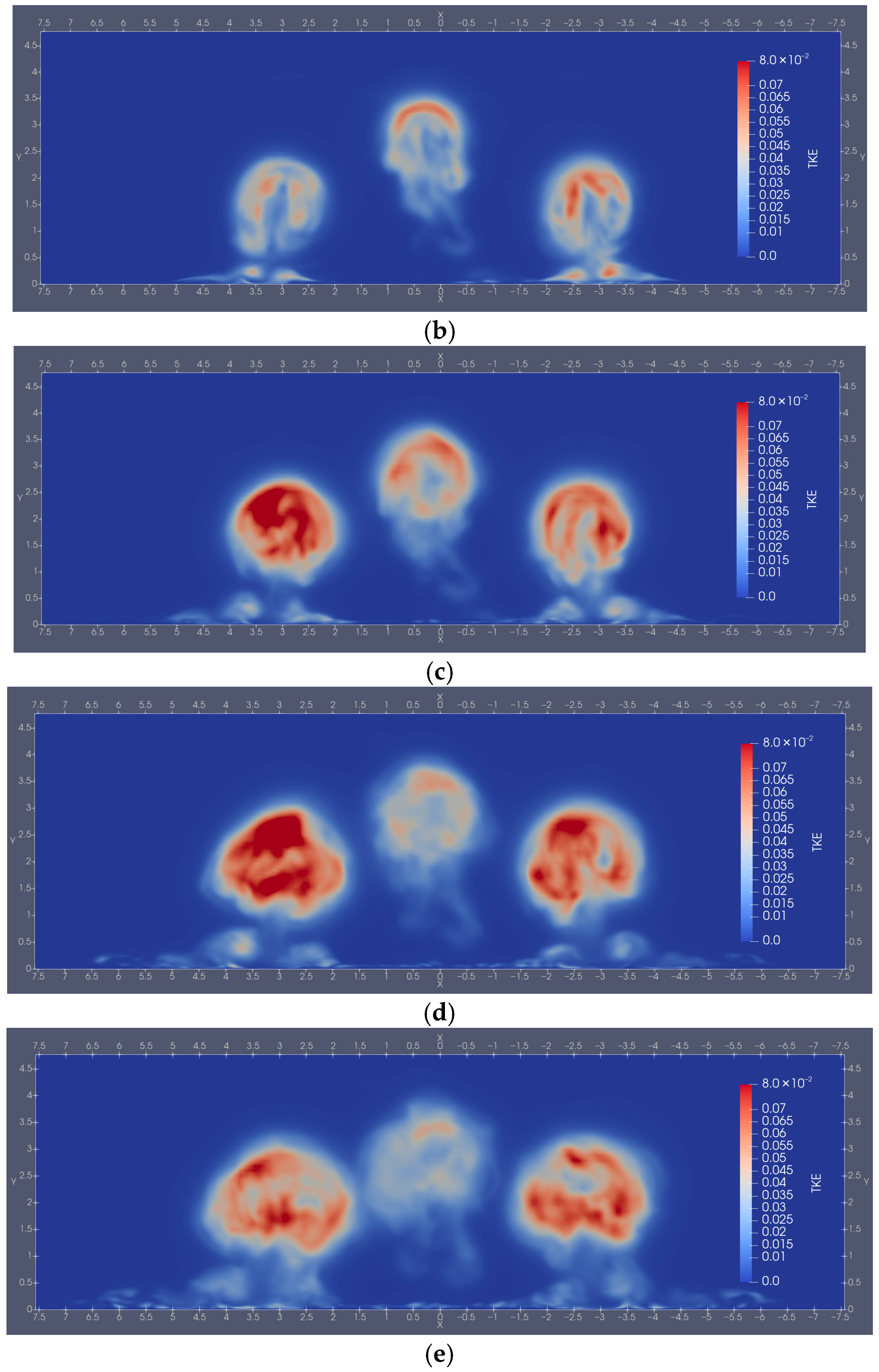 Processes 13 02818 g012b Processes 13 02818 g012b