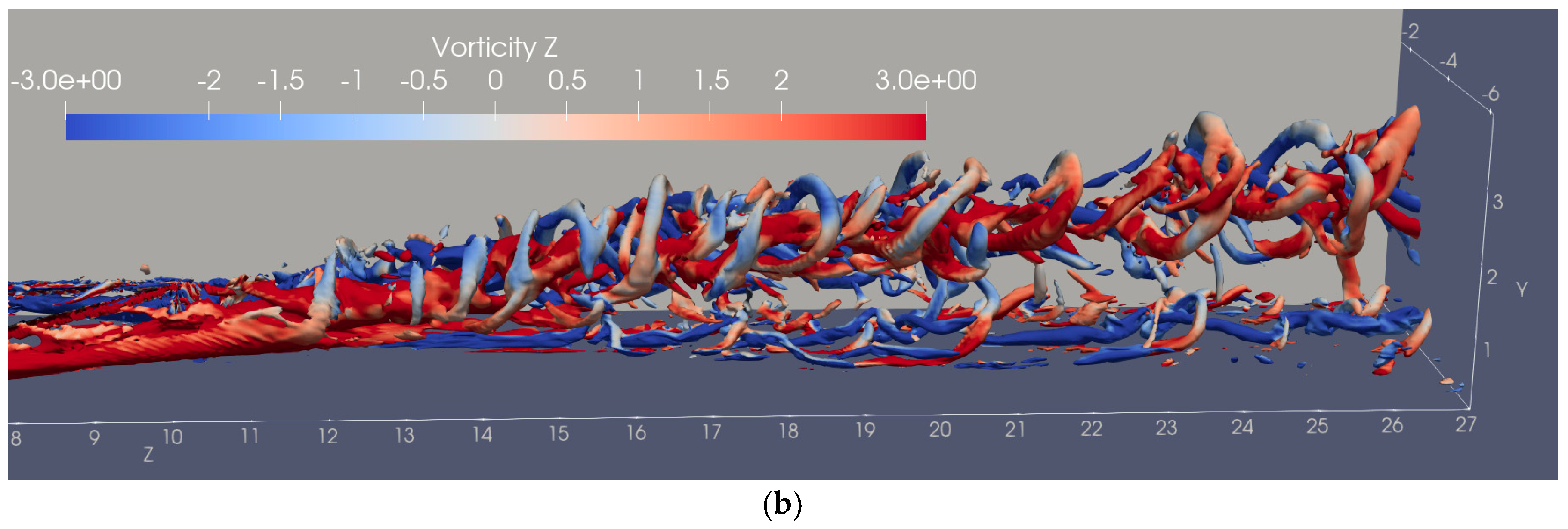 Processes 13 02818 g017b Processes 13 02818 g017b