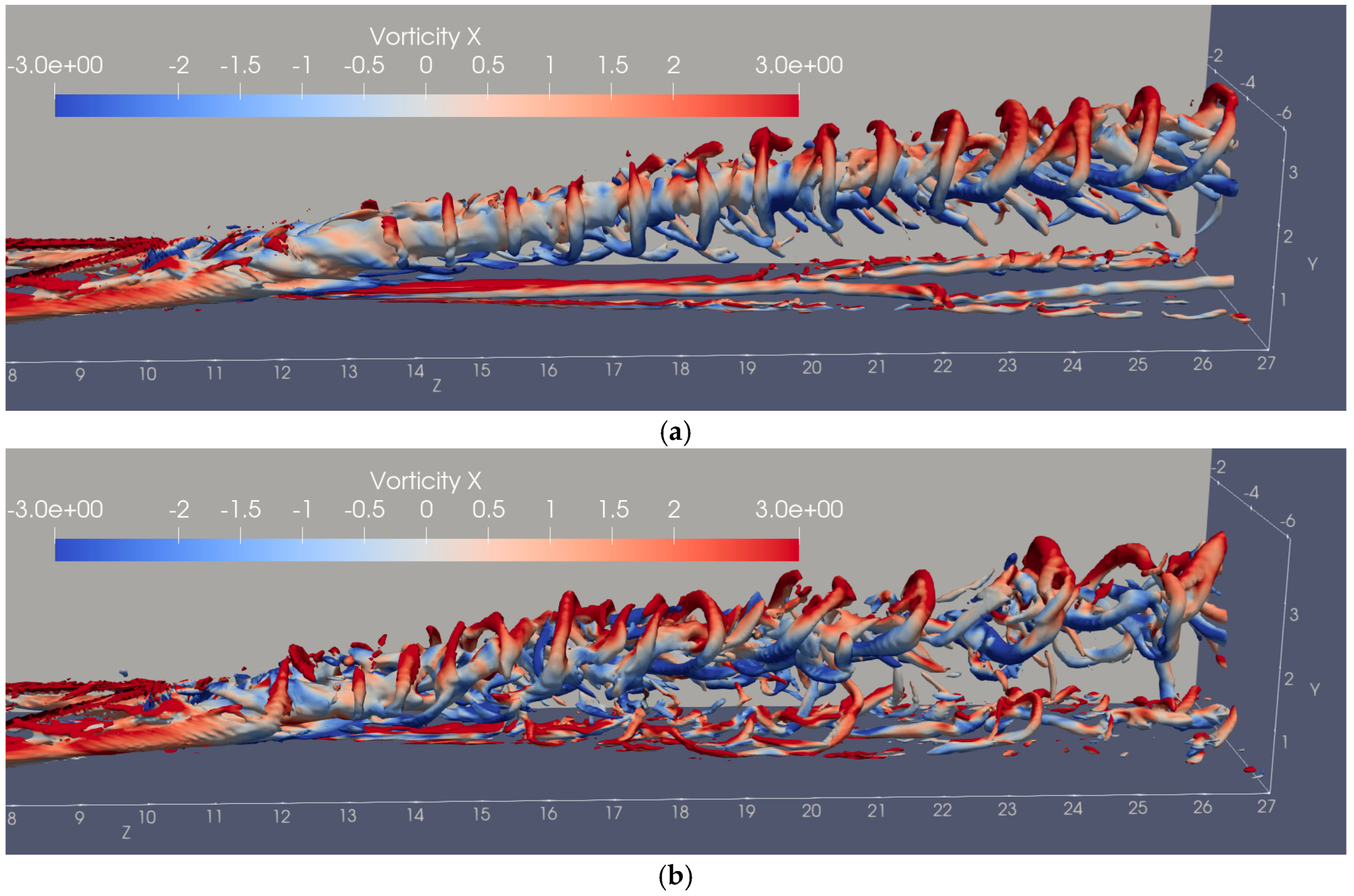 Processes 13 02818 g018 Processes 13 02818 g018