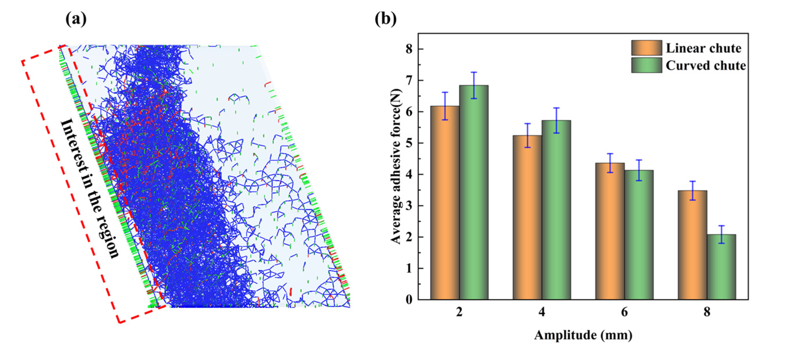 Processes 13 02819 g010
