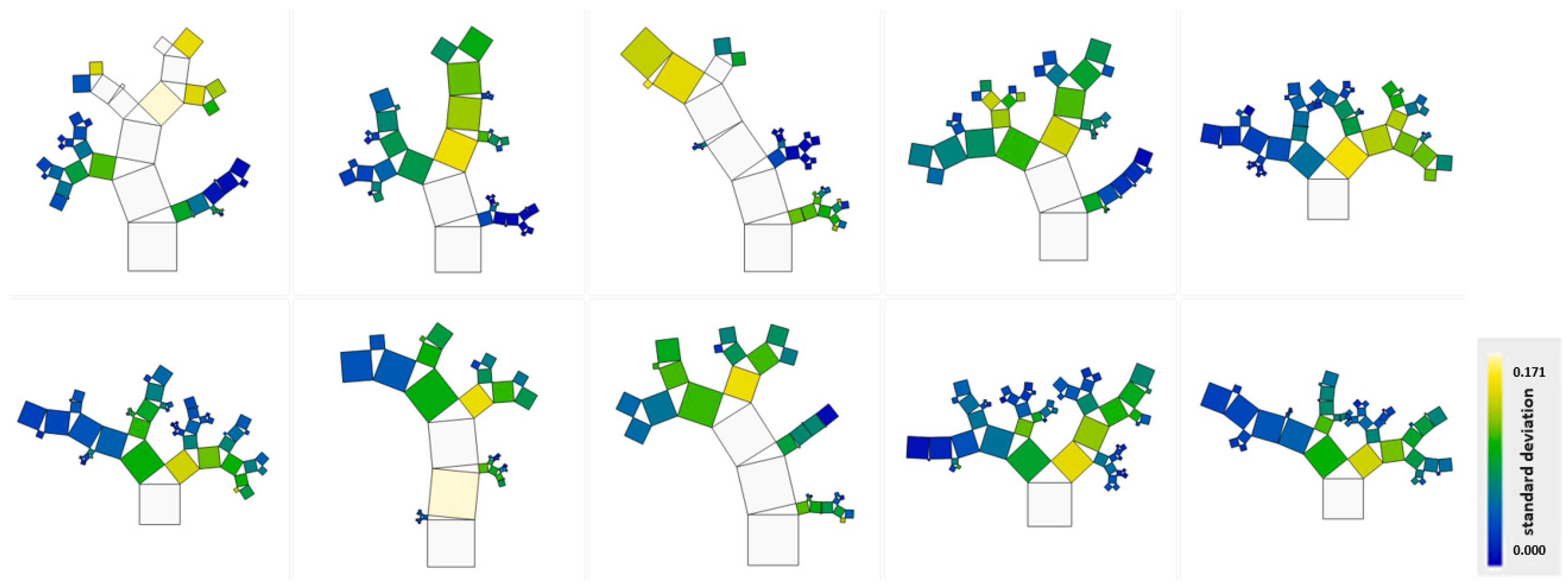 Processes 13 02820 g007 Processes 13 02820 g007