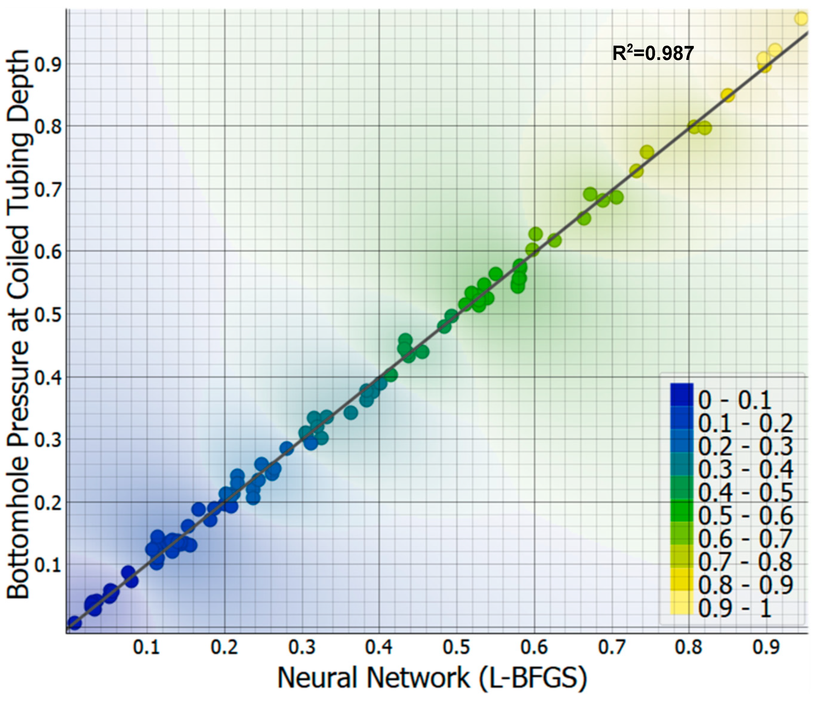Processes 13 02820 g009 Processes 13 02820 g009