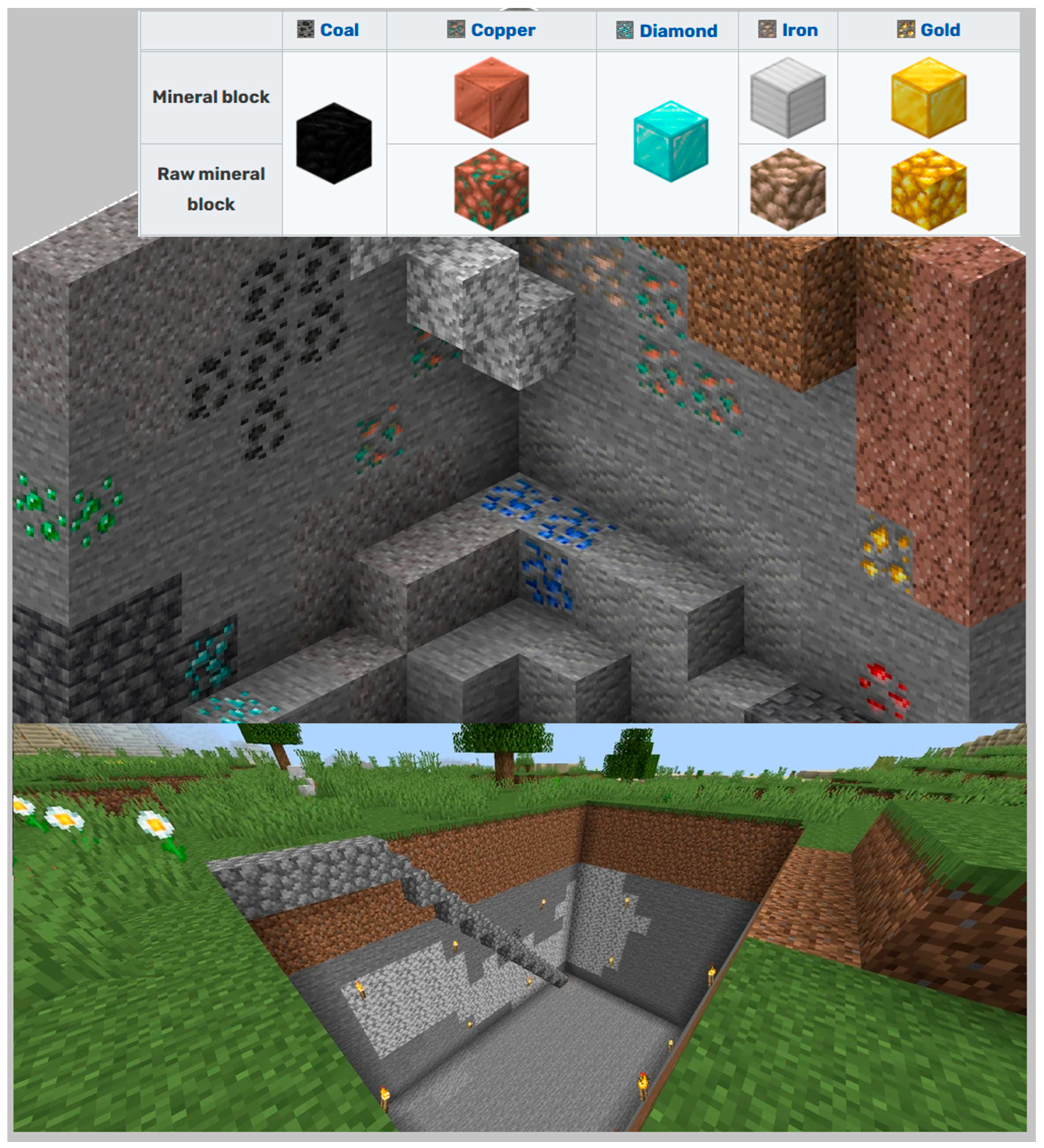 Processes 13 02823 g001