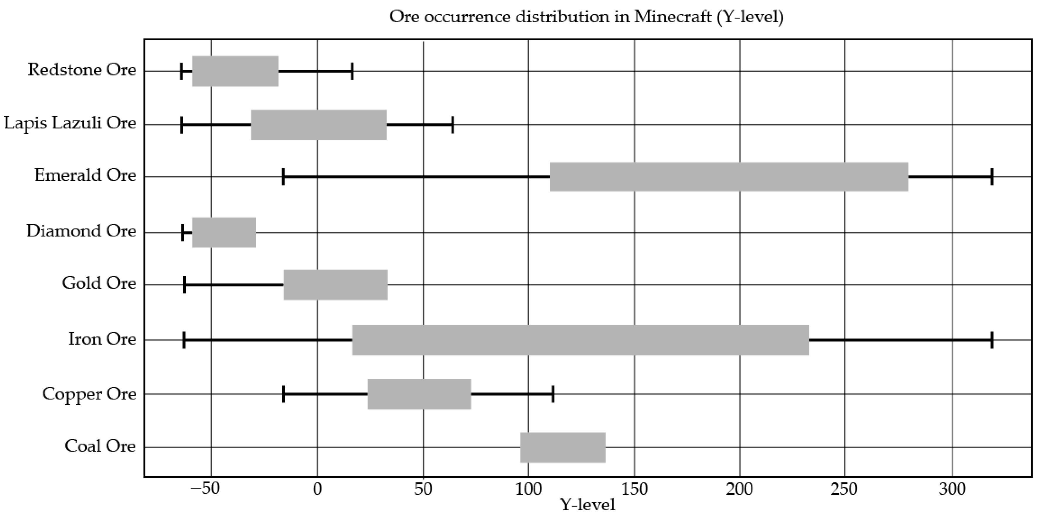 Processes 13 02823 g002