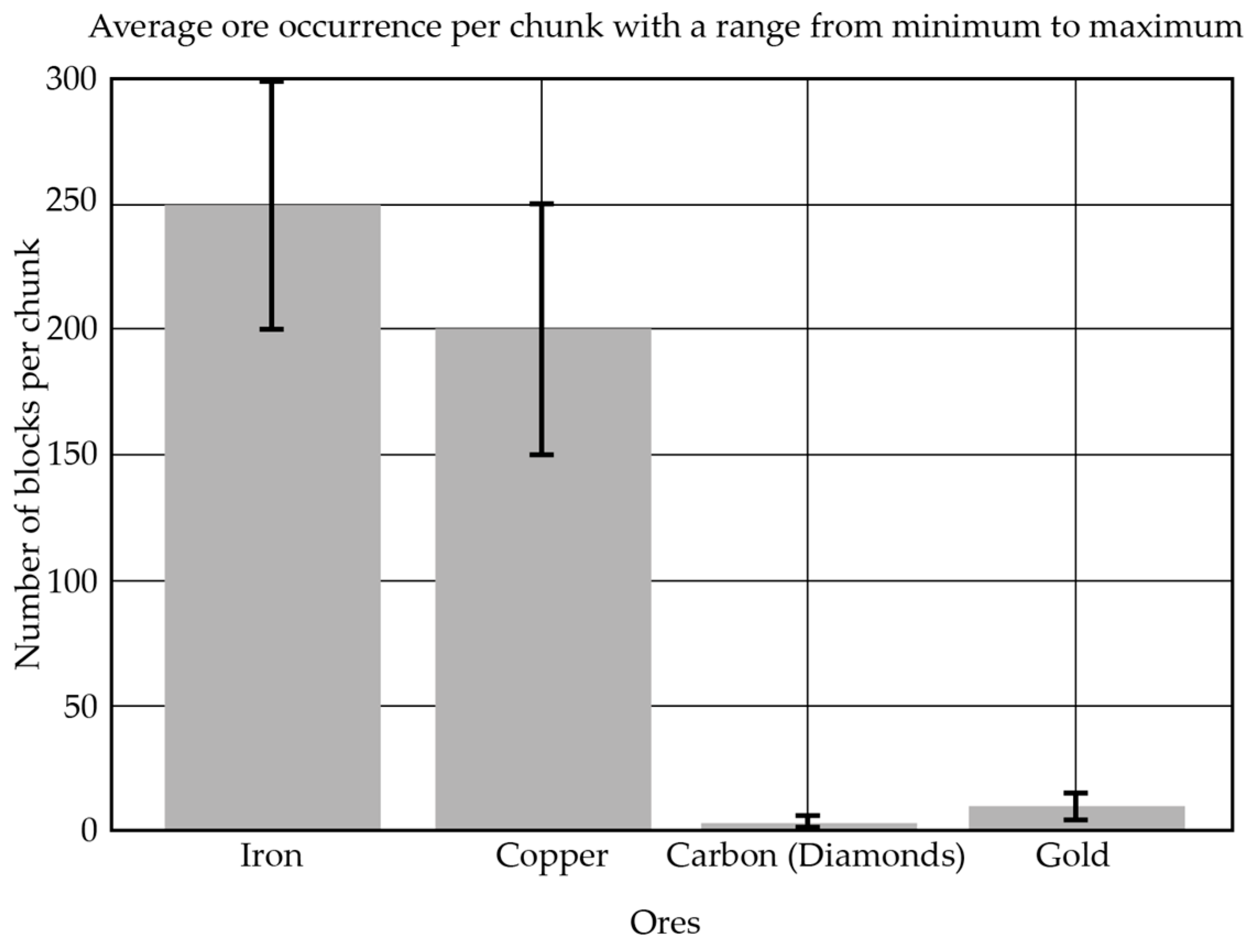 Processes 13 02823 g003
