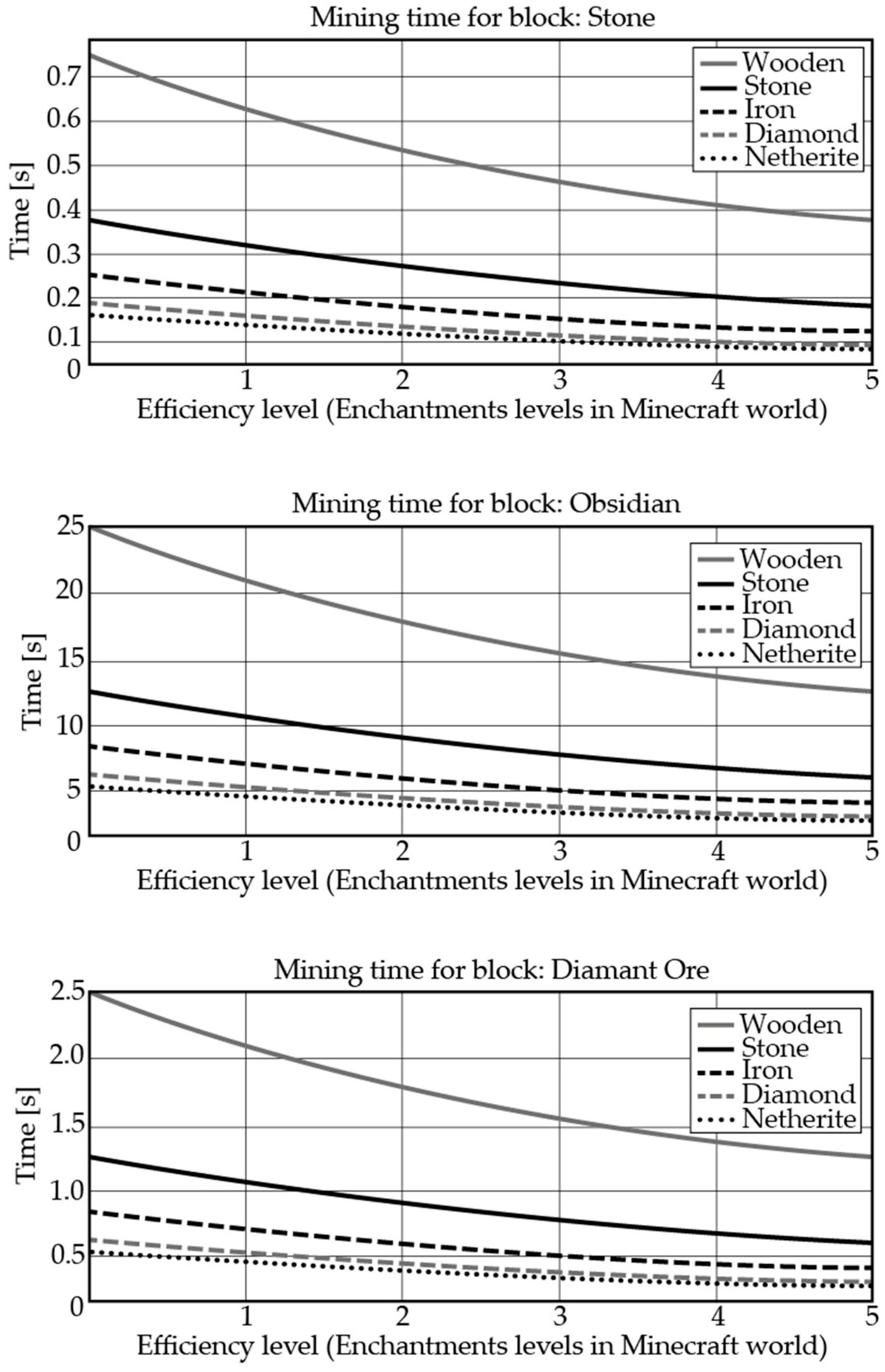 Processes 13 02823 g004