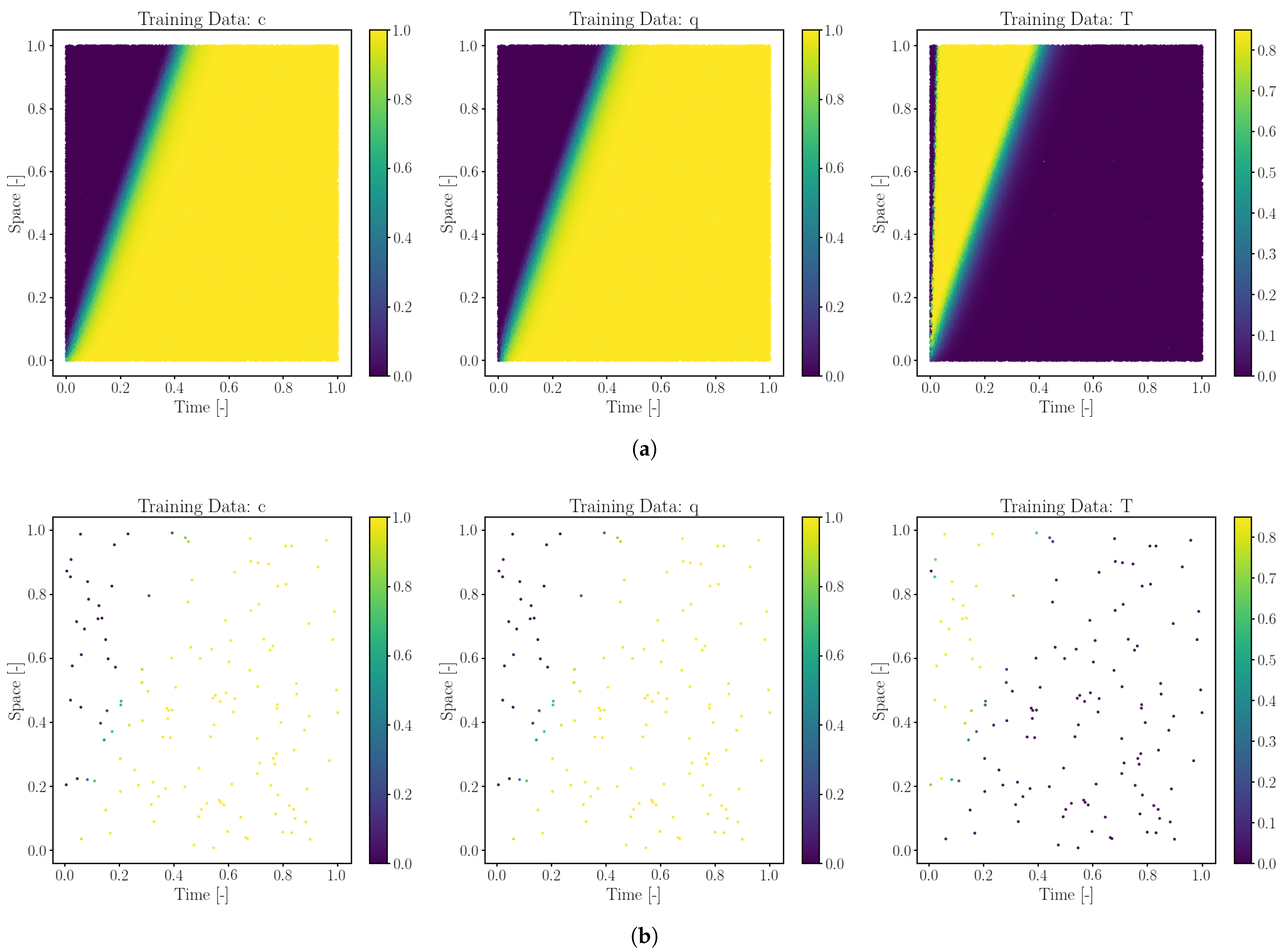 Processes 13 02824 g004