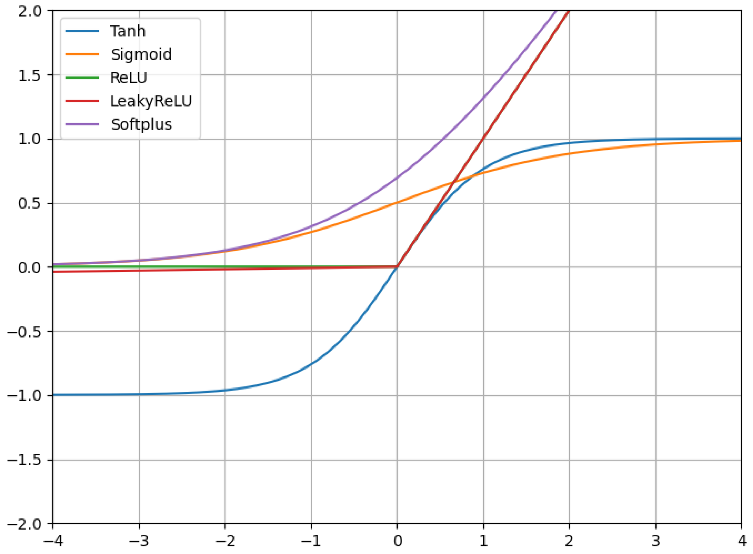 Processes 13 02824 g0a3