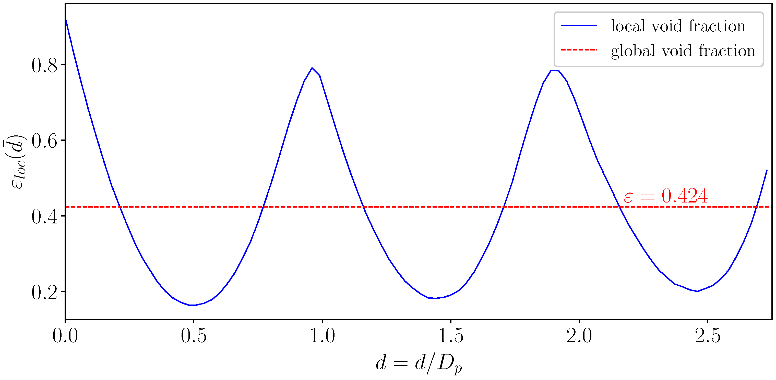 Processes 13 02828 g003 Processes 13 02828 g003