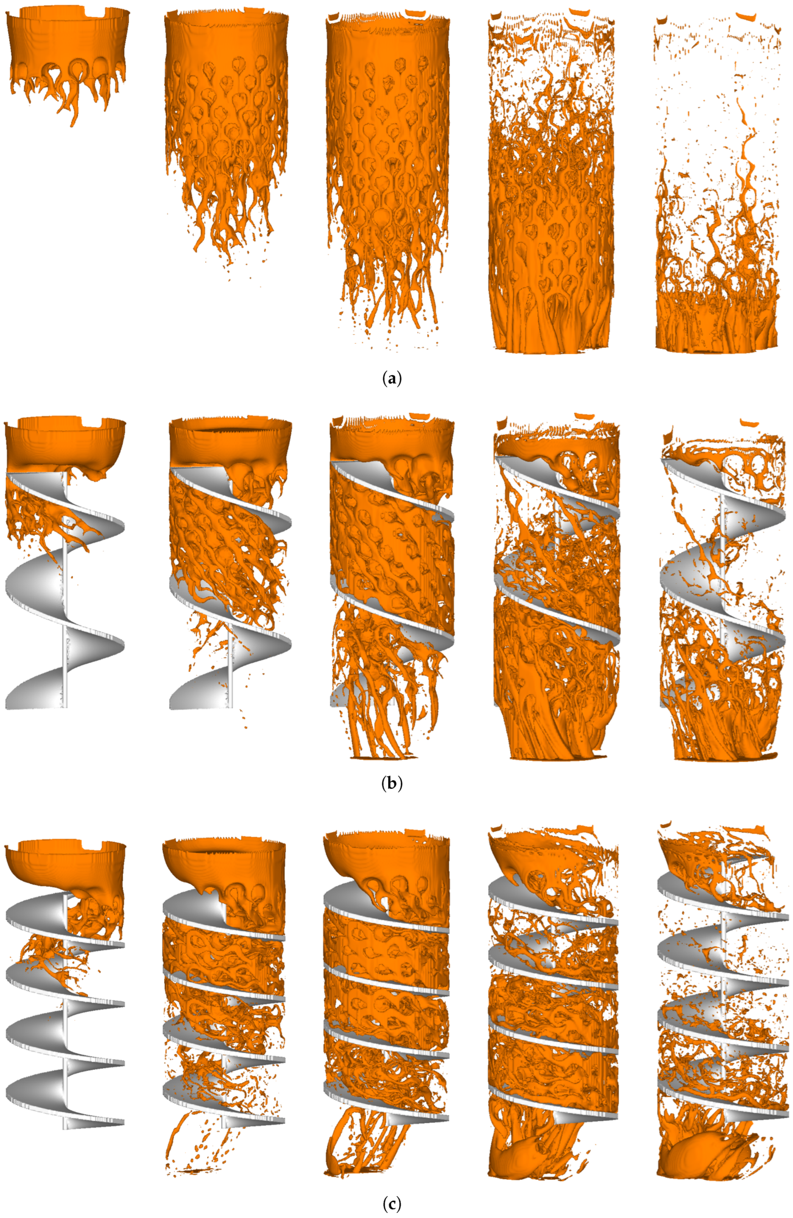 Processes 13 02828 g006 Processes 13 02828 g006