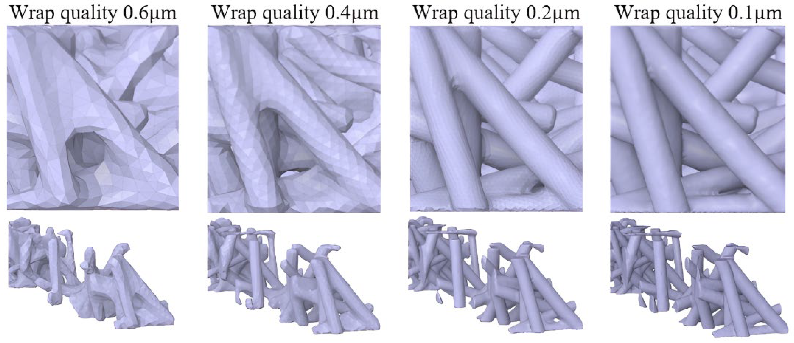 Processes 13 02831 g005