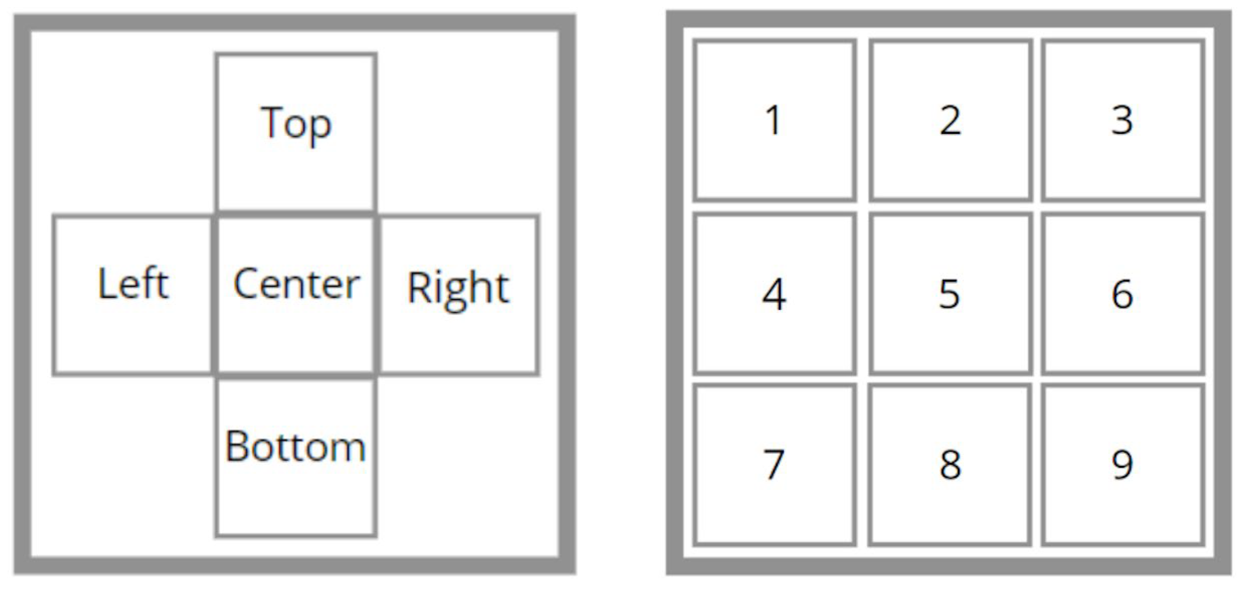 Processes 13 02831 g015