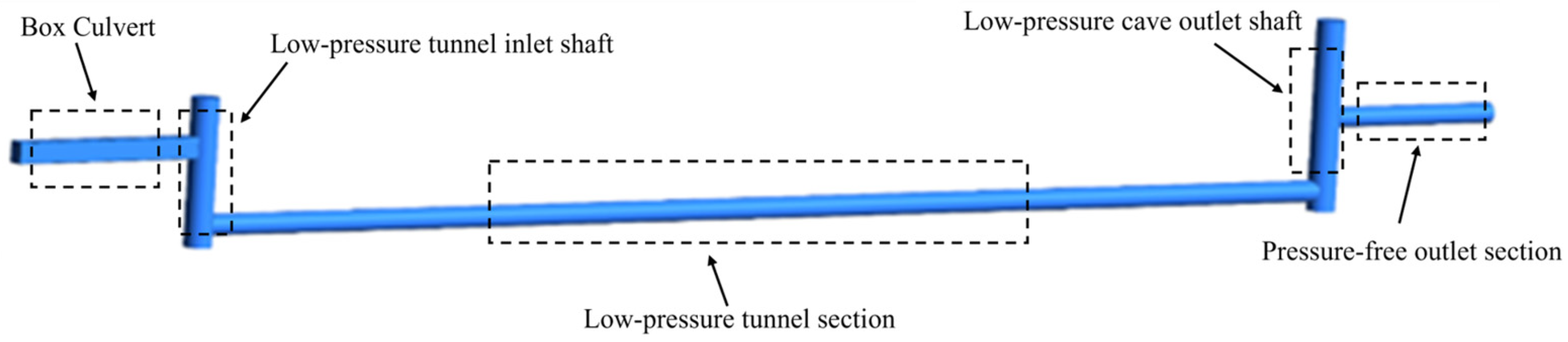 Processes 13 02832 g001 Processes 13 02832 g001
