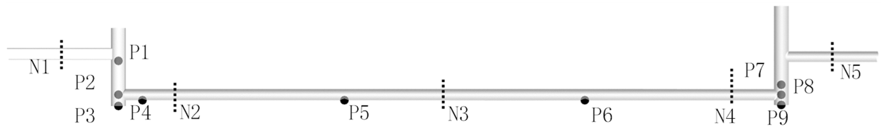 Processes 13 02832 g012 Processes 13 02832 g012