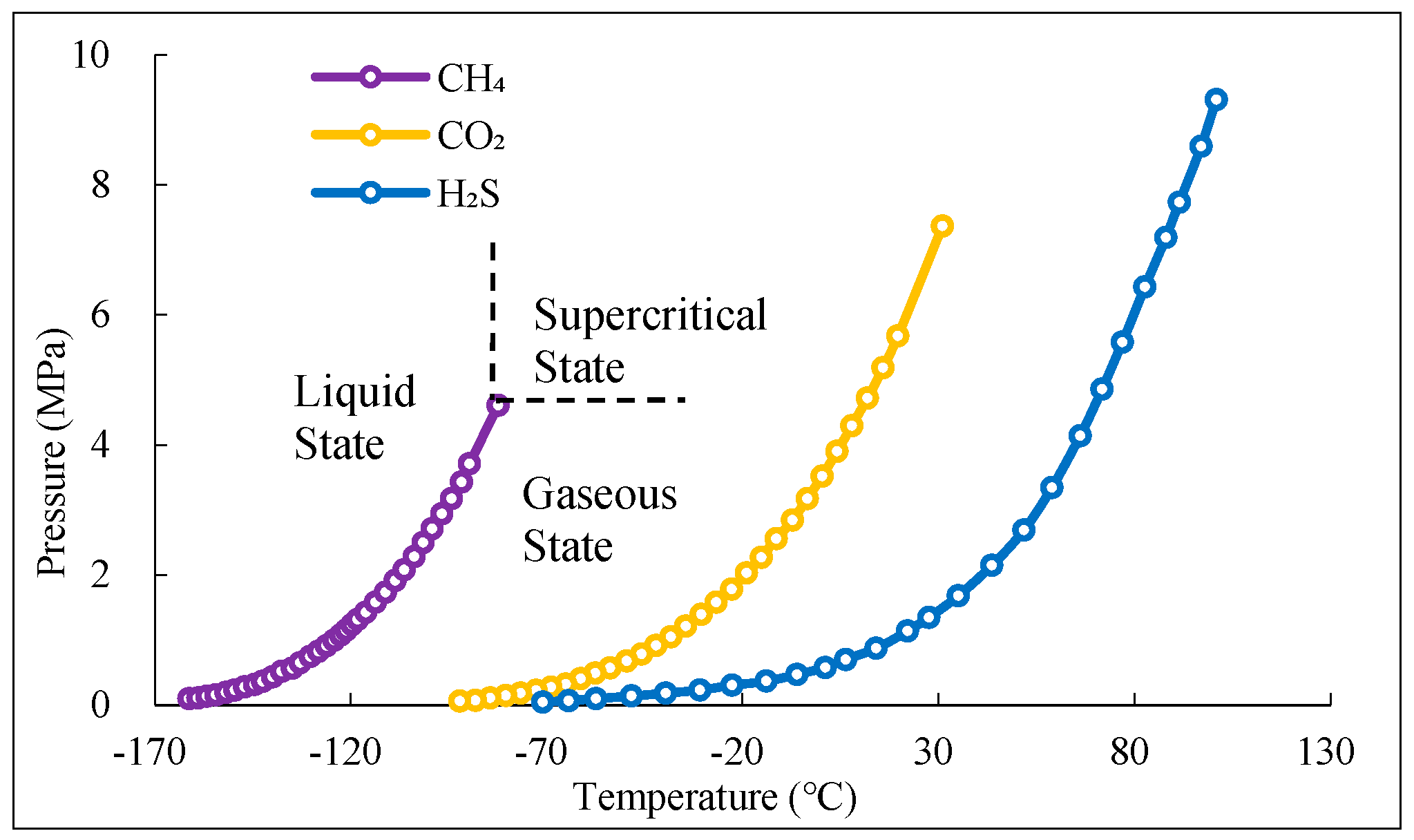 Processes 13 02833 g001