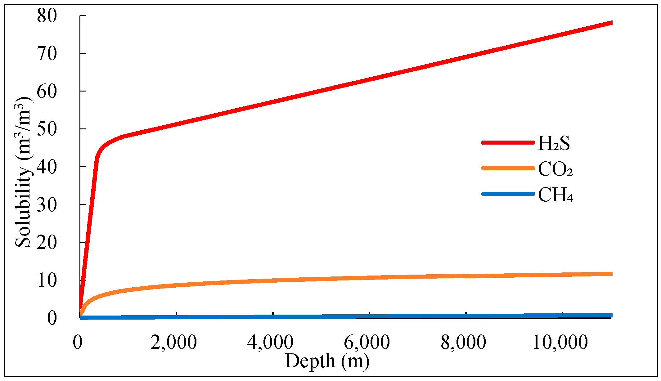 Processes 13 02833 g002