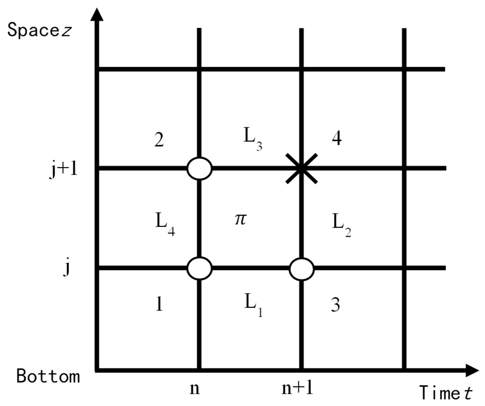 Processes 13 02833 g004