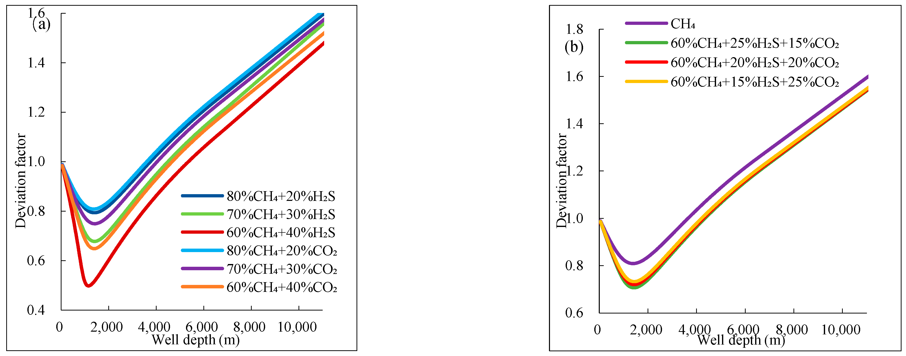 Processes 13 02833 g007
