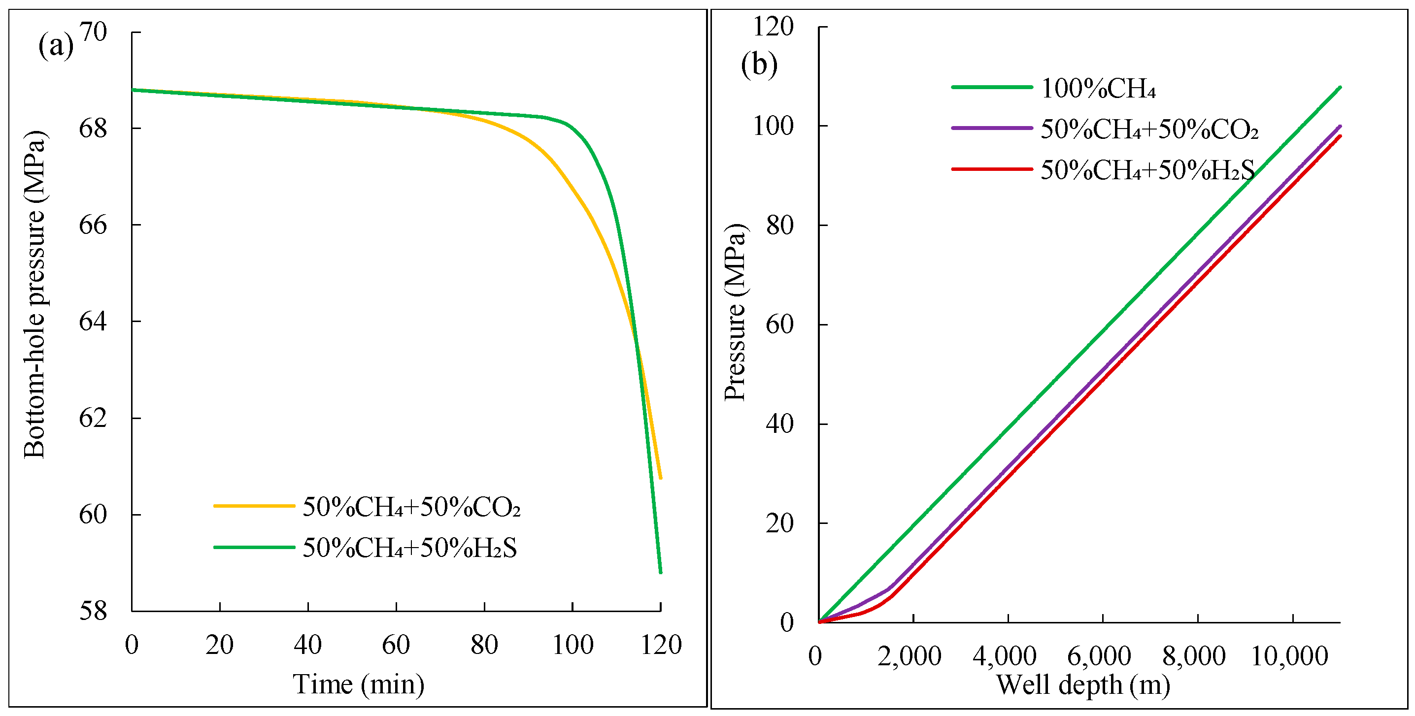 Processes 13 02833 g011