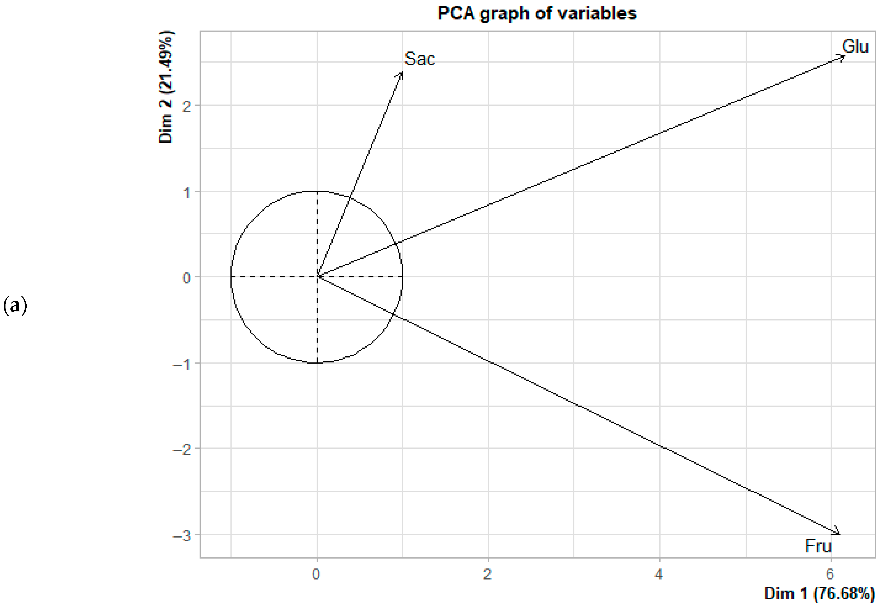 Processes 13 02834 g004a Processes 13 02834 g004a